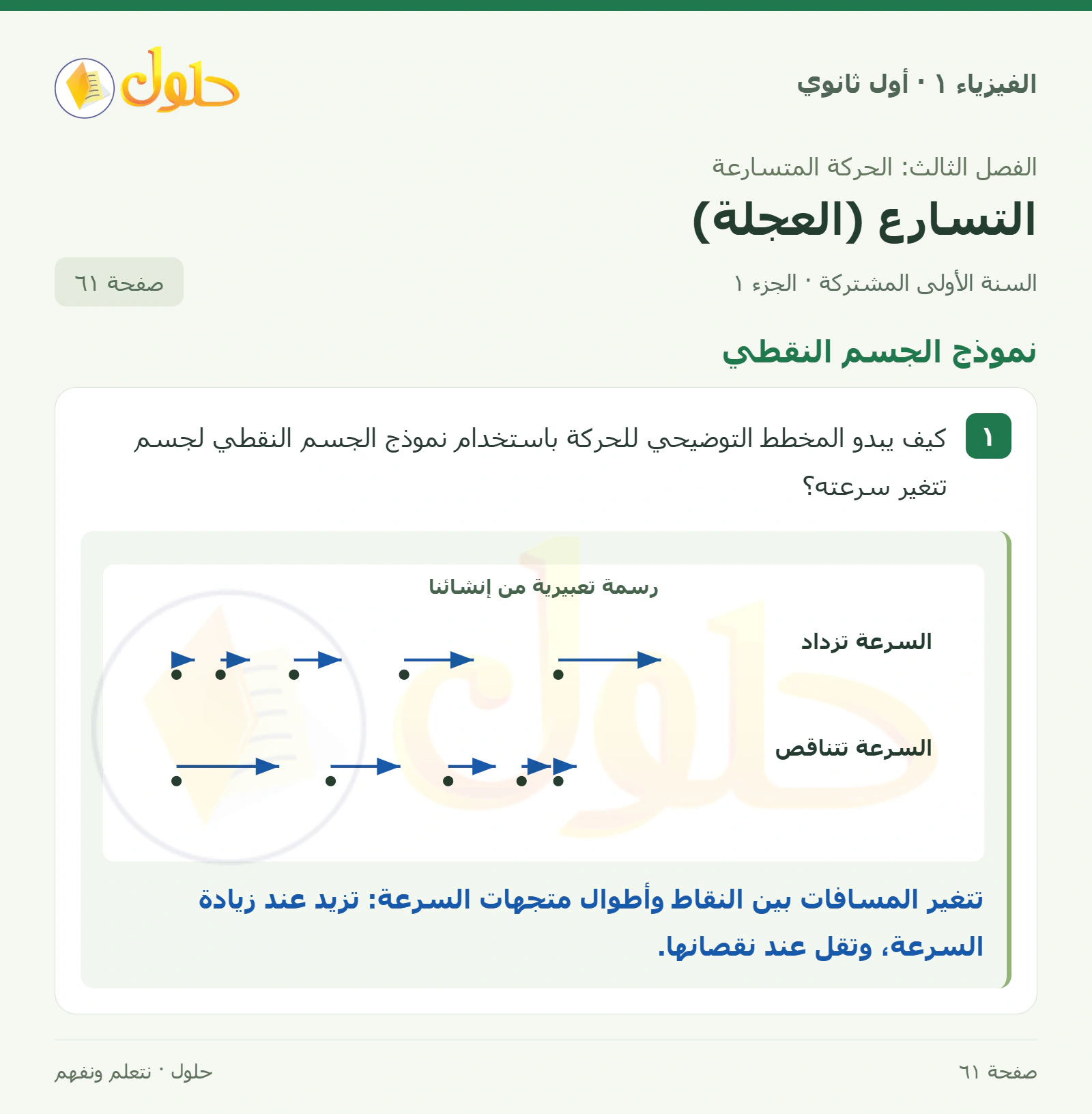 نموذج الجسم النقطي في كتاب الفيزياء ١ للصف الأول الثانوي صفحة ٦١