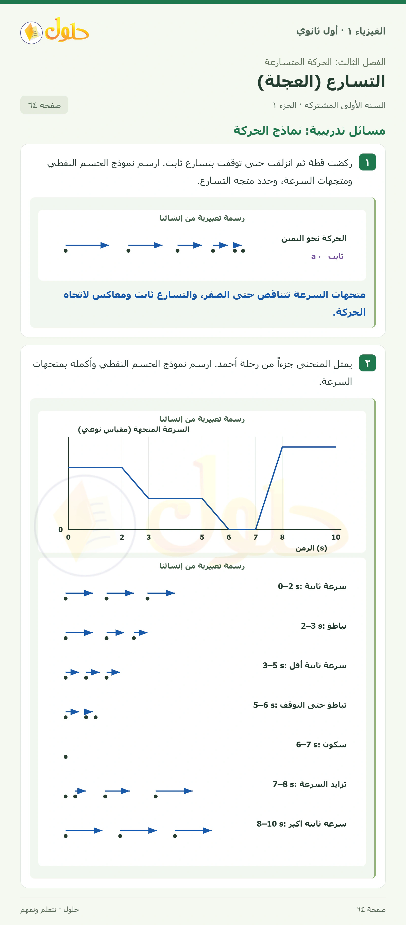 أنشطة التسارع (العجلة) في كتاب الفيزياء ١ للصف الأول الثانوي صفحة ٦٤ الجزء ١