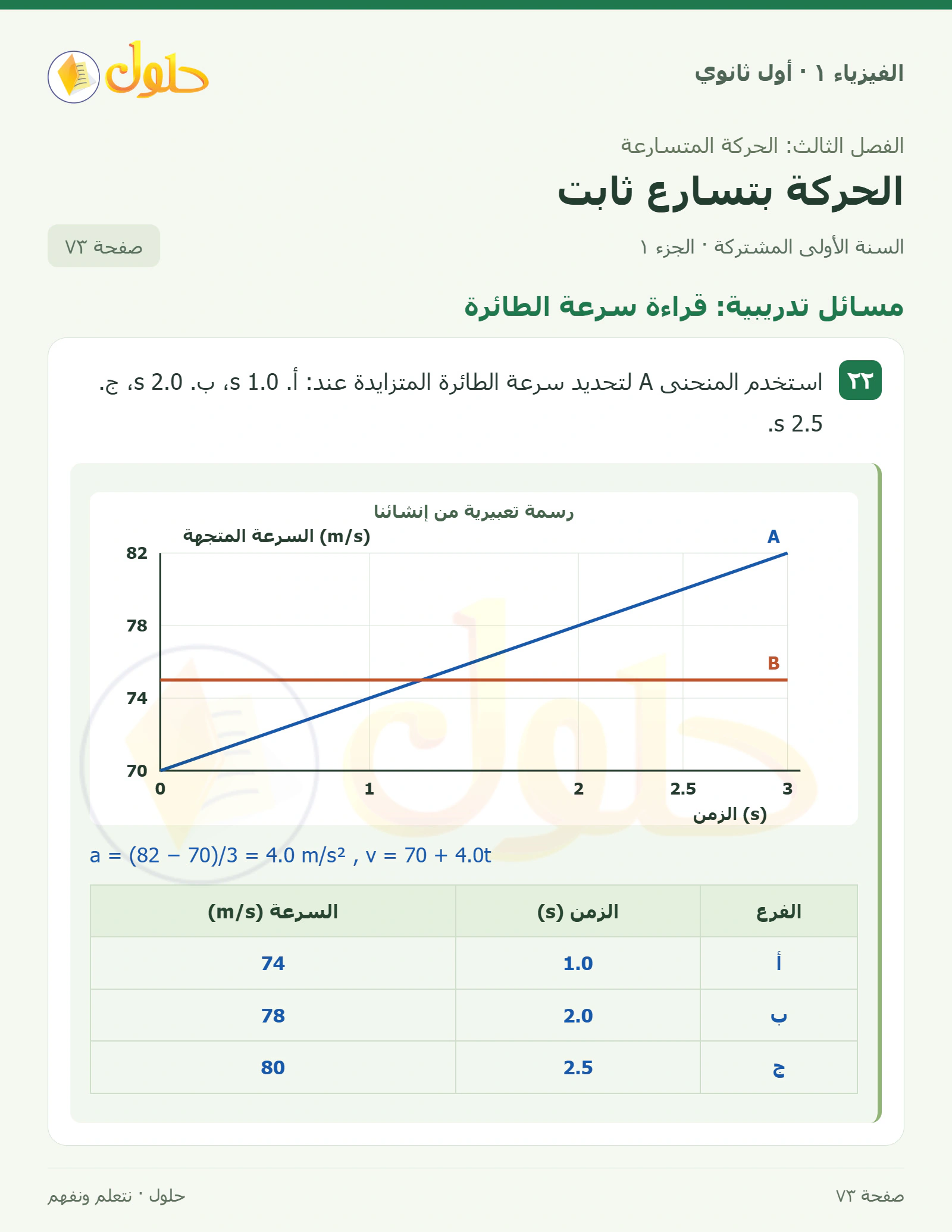 أنشطة الحركة بتسارع ثابت في كتاب الفيزياء ١ للصف الأول الثانوي صفحة ٧٣ الجزء ١