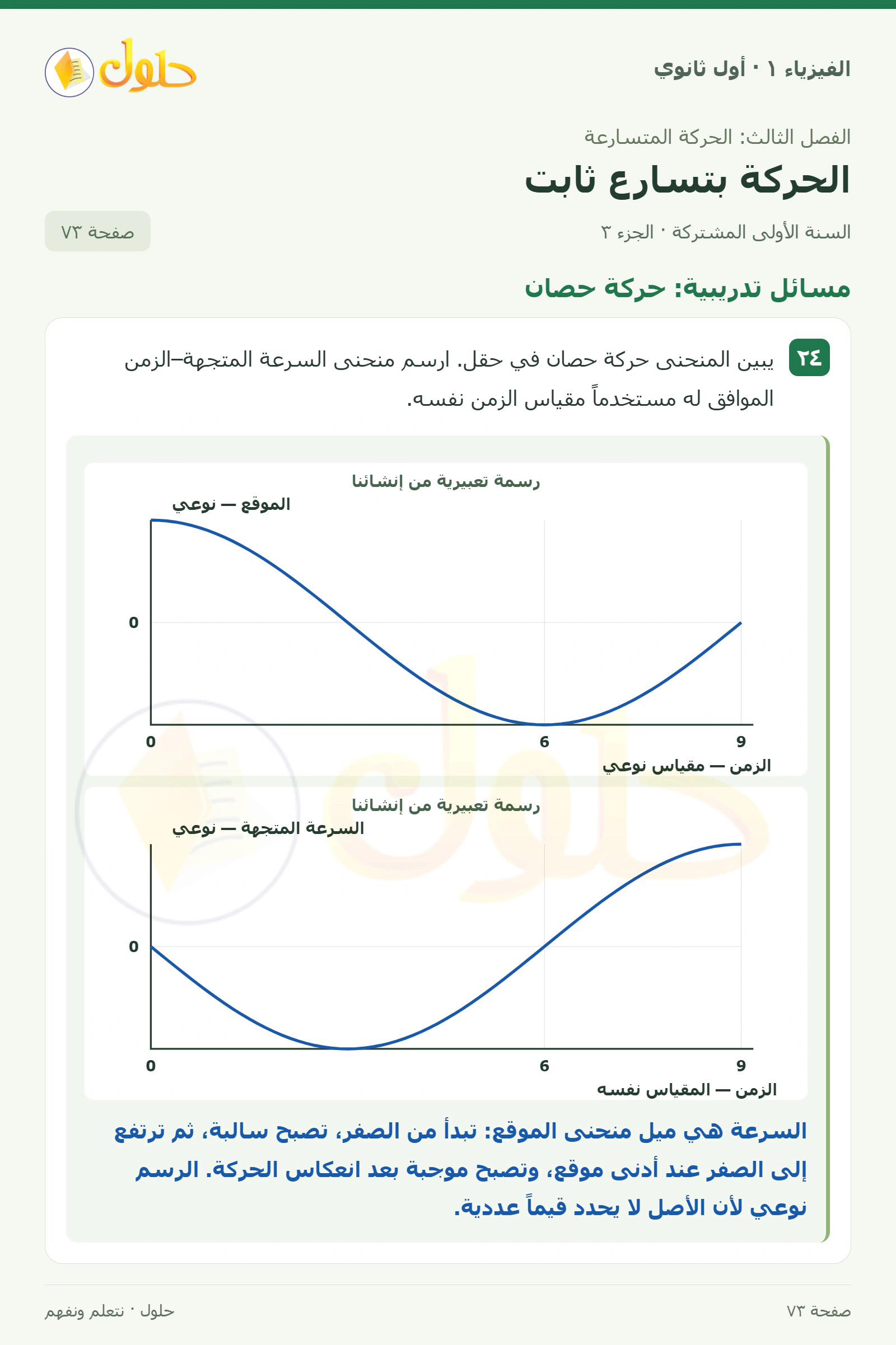 أنشطة الحركة بتسارع ثابت في كتاب الفيزياء ١ للصف الأول الثانوي صفحة ٧٣ الجزء ٣