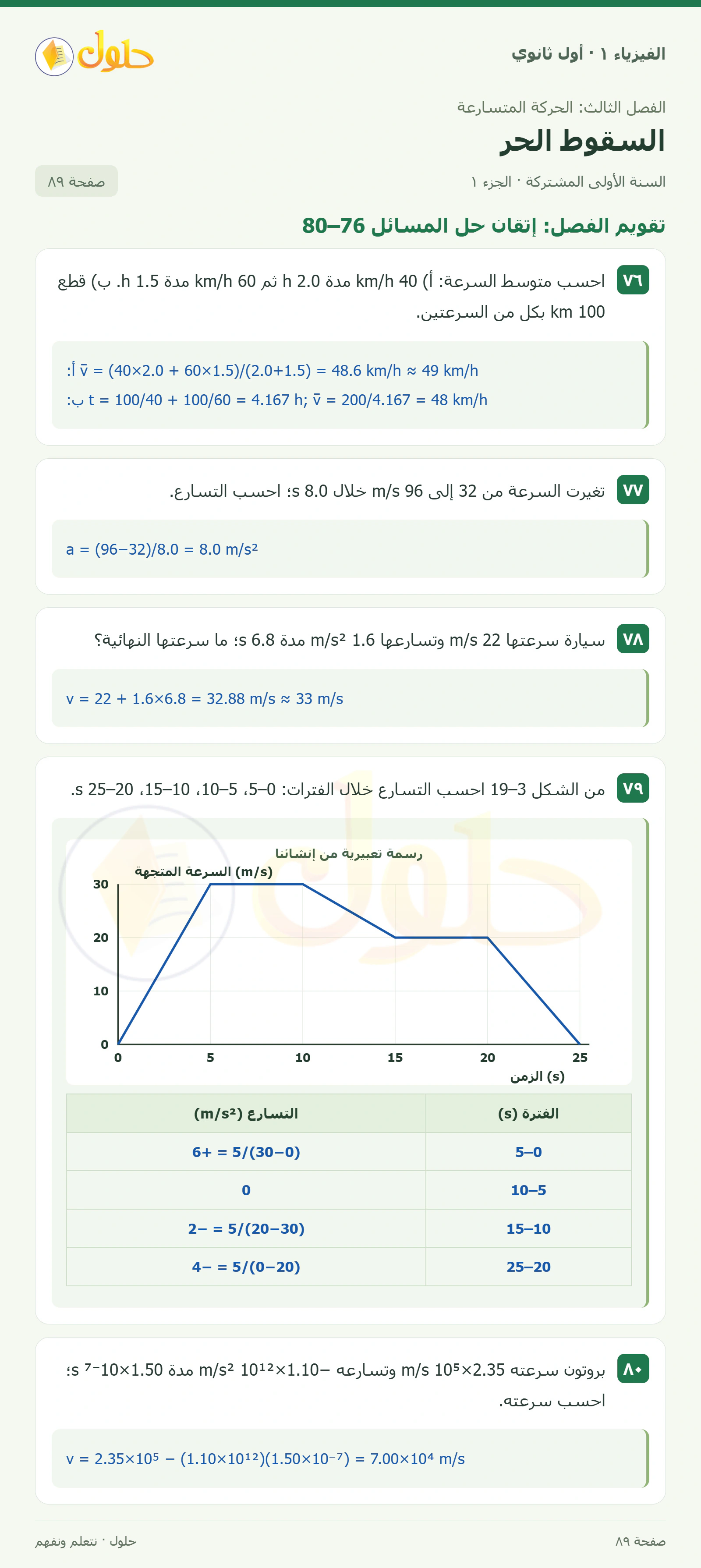 أنشطة السقوط الحر في كتاب الفيزياء ١ للصف الأول الثانوي صفحة ٨٩ الجزء ١