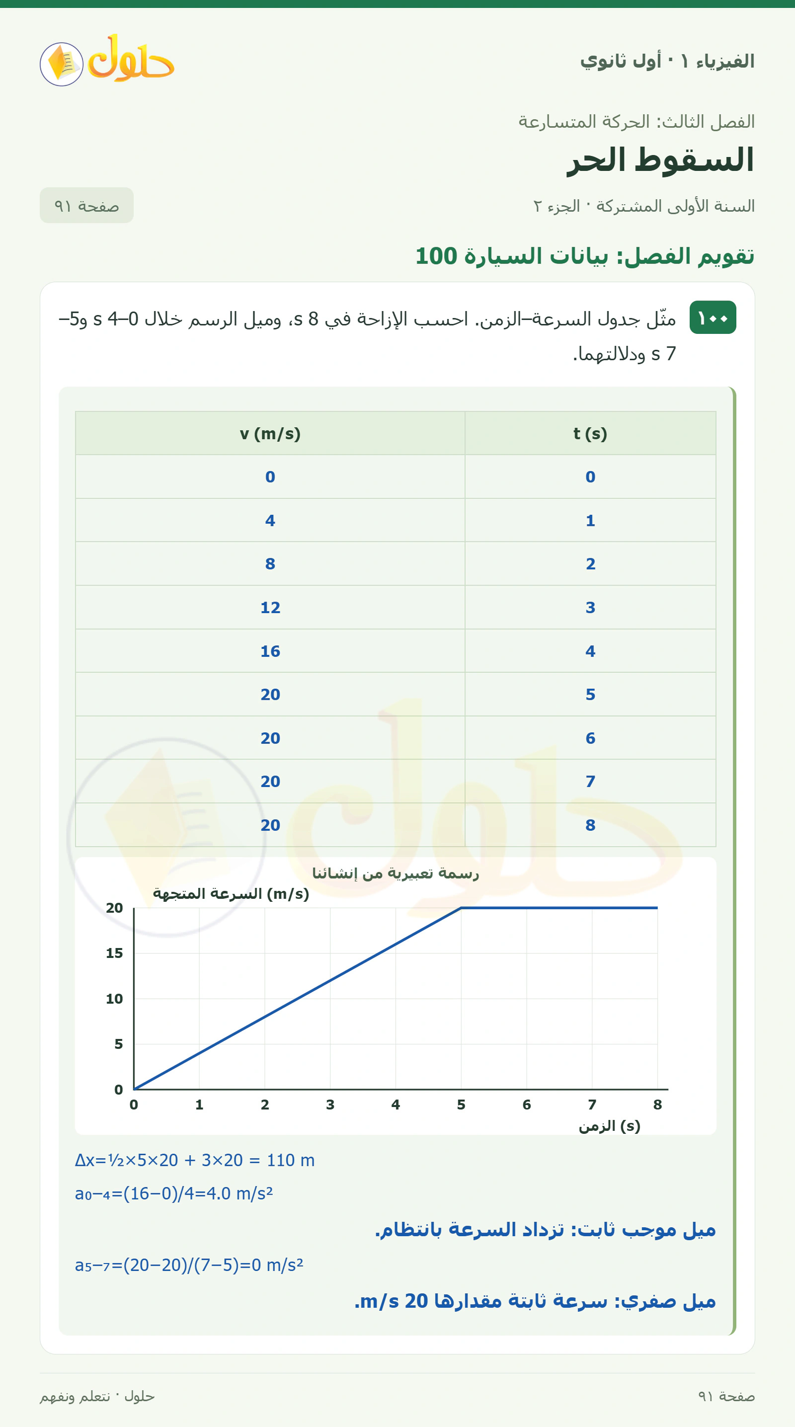 أنشطة السقوط الحر في كتاب الفيزياء ١ للصف الأول الثانوي صفحة ٩١ الجزء ٢