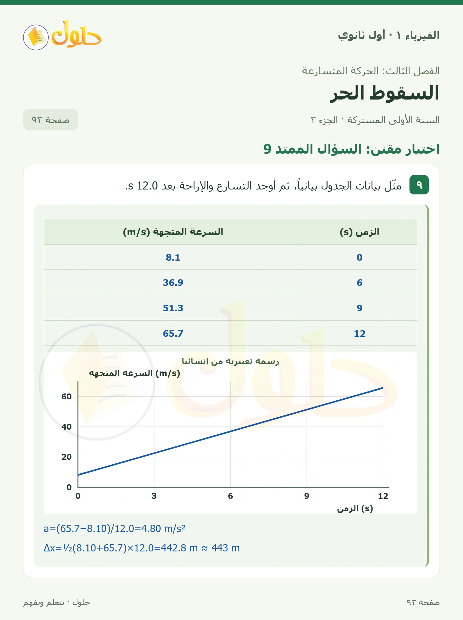 أنشطة السقوط الحر في كتاب الفيزياء ١ للصف الأول الثانوي صفحة ٩٣ الجزء ٣