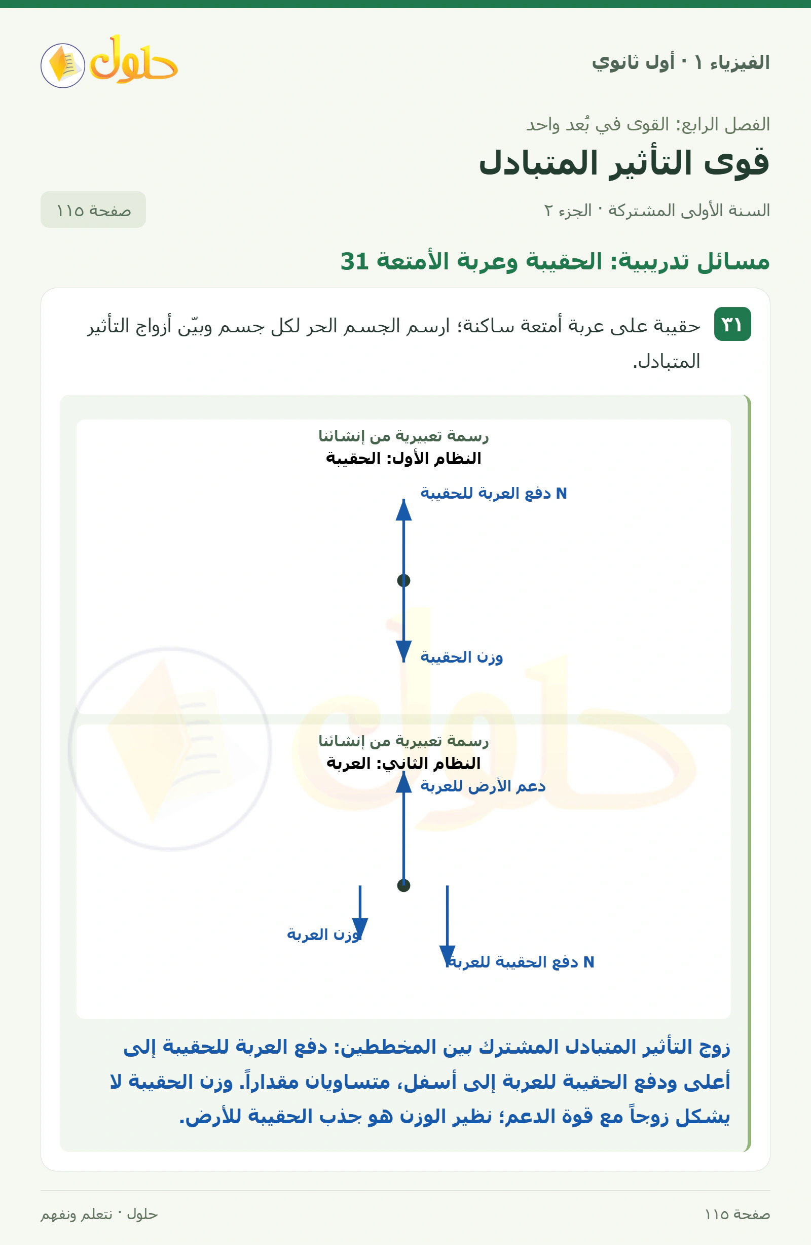 أنشطة قوى التأثير المتبادل في كتاب الفيزياء ١ للصف الأول الثانوي صفحة ١١٥ الجزء ٢