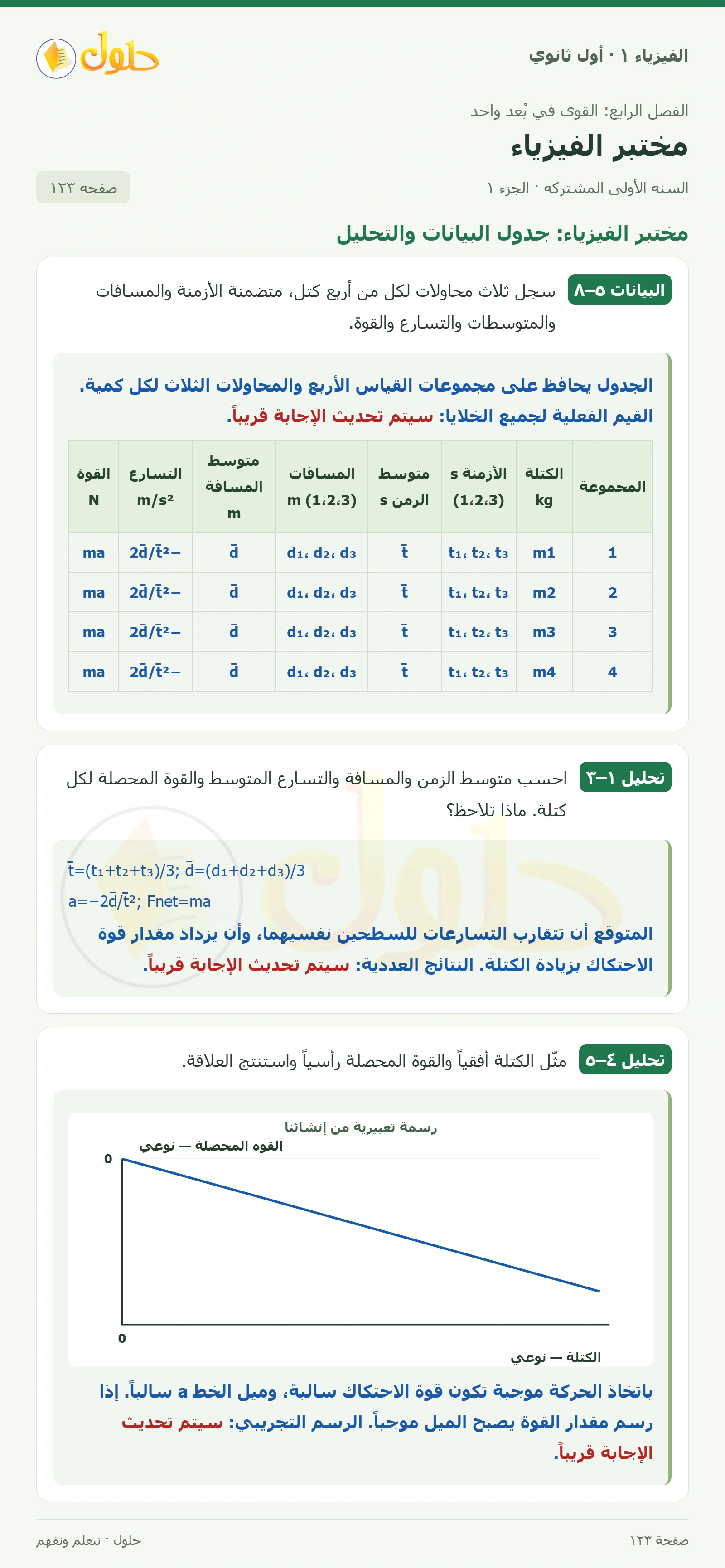 أنشطة مختبر الفيزياء في كتاب الفيزياء ١ للصف الأول الثانوي صفحة ١٢٣ الجزء ١