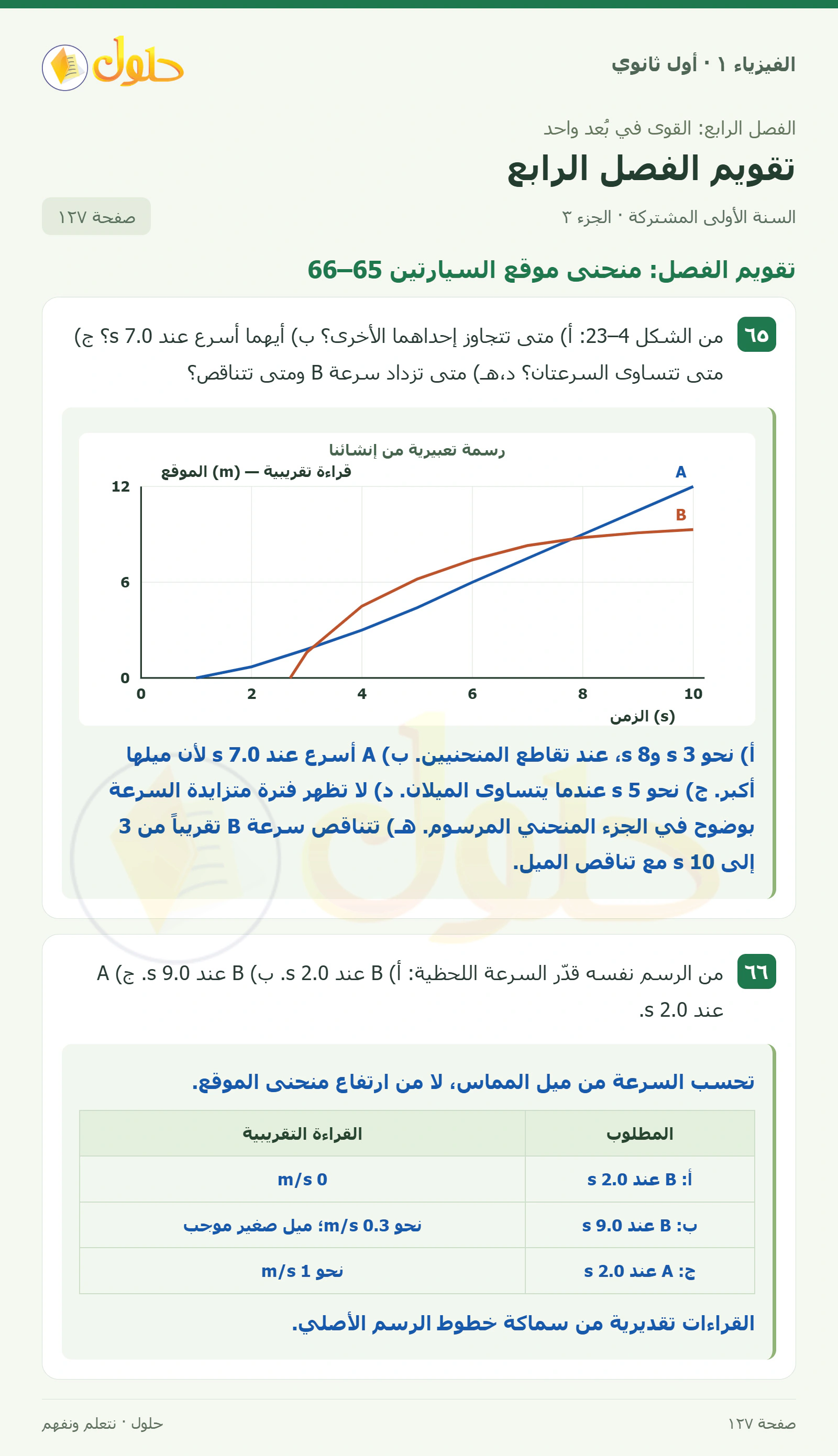 أنشطة تقويم الفصل الرابع في كتاب الفيزياء ١ للصف الأول الثانوي صفحة ١٢٧ الجزء ٣