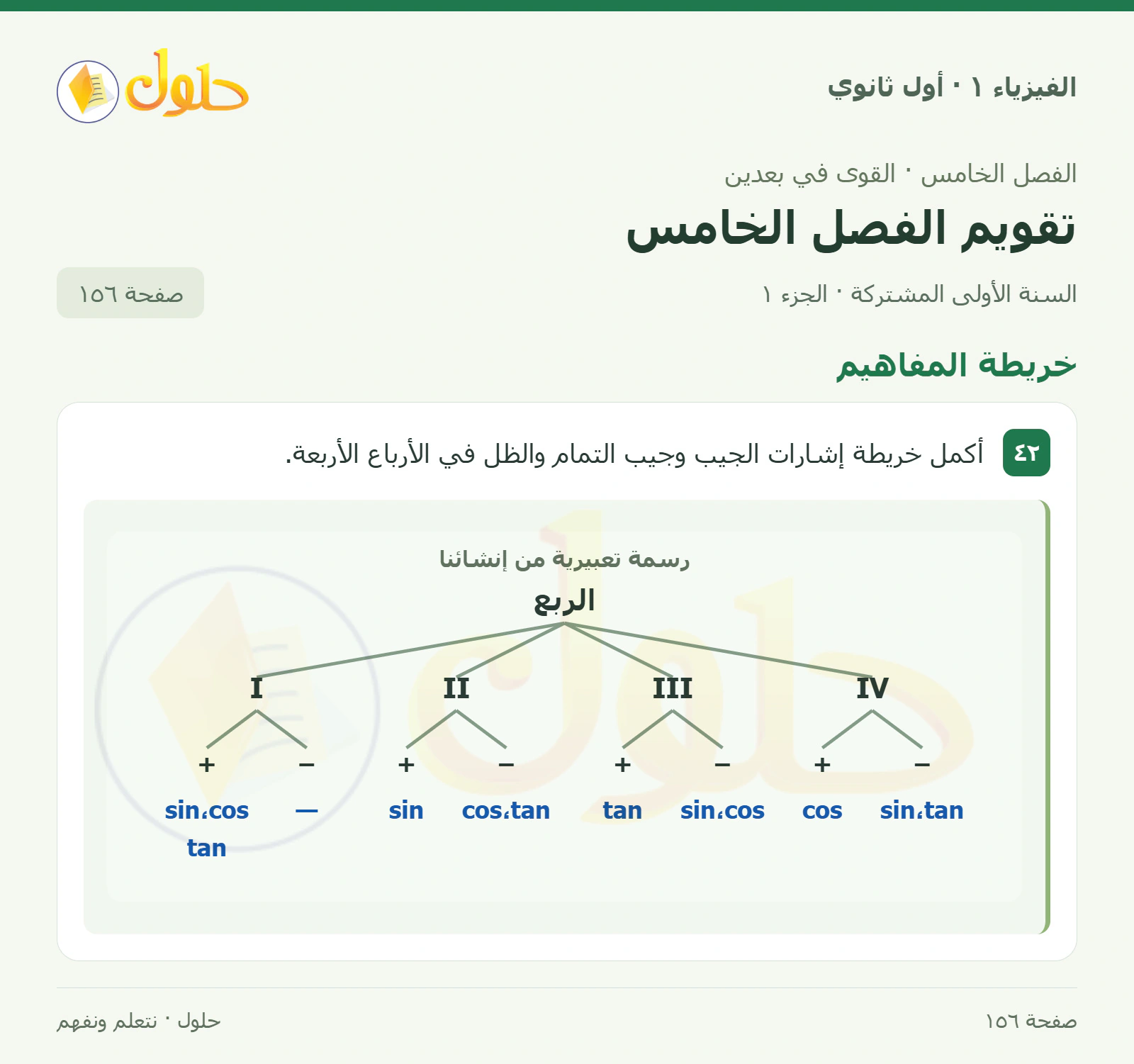 أنشطة تقويم الفصل الخامس في كتاب الفيزياء ١ للصف الأول الثانوي صفحة ١٥٦ الجزء ١