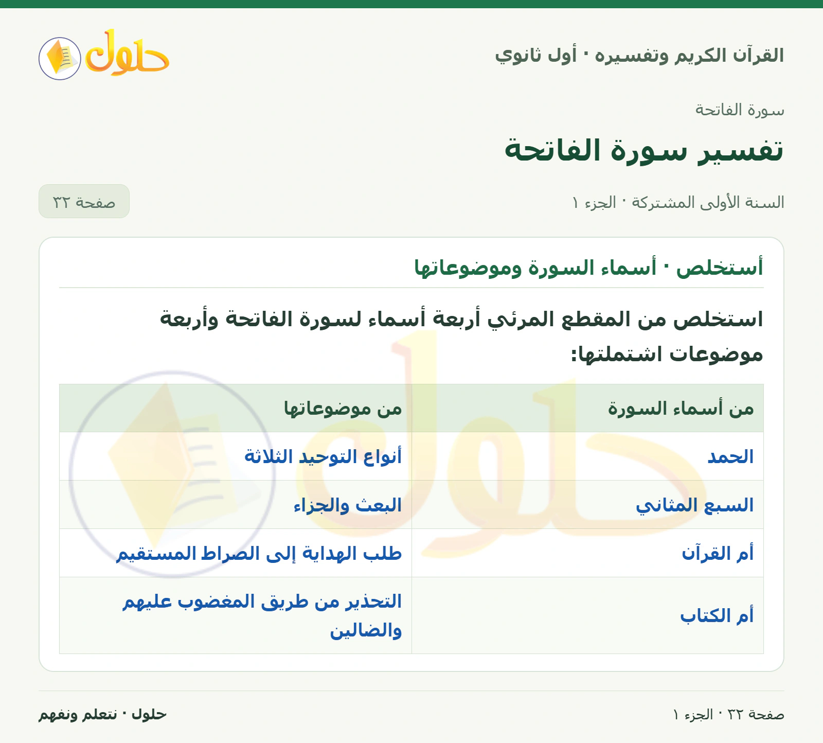 أستخلص · أسماء السورة وموضوعاتها في كتاب القرآن الكريم وتفسيره للصف الأول الثانوي صفحة ٣٢