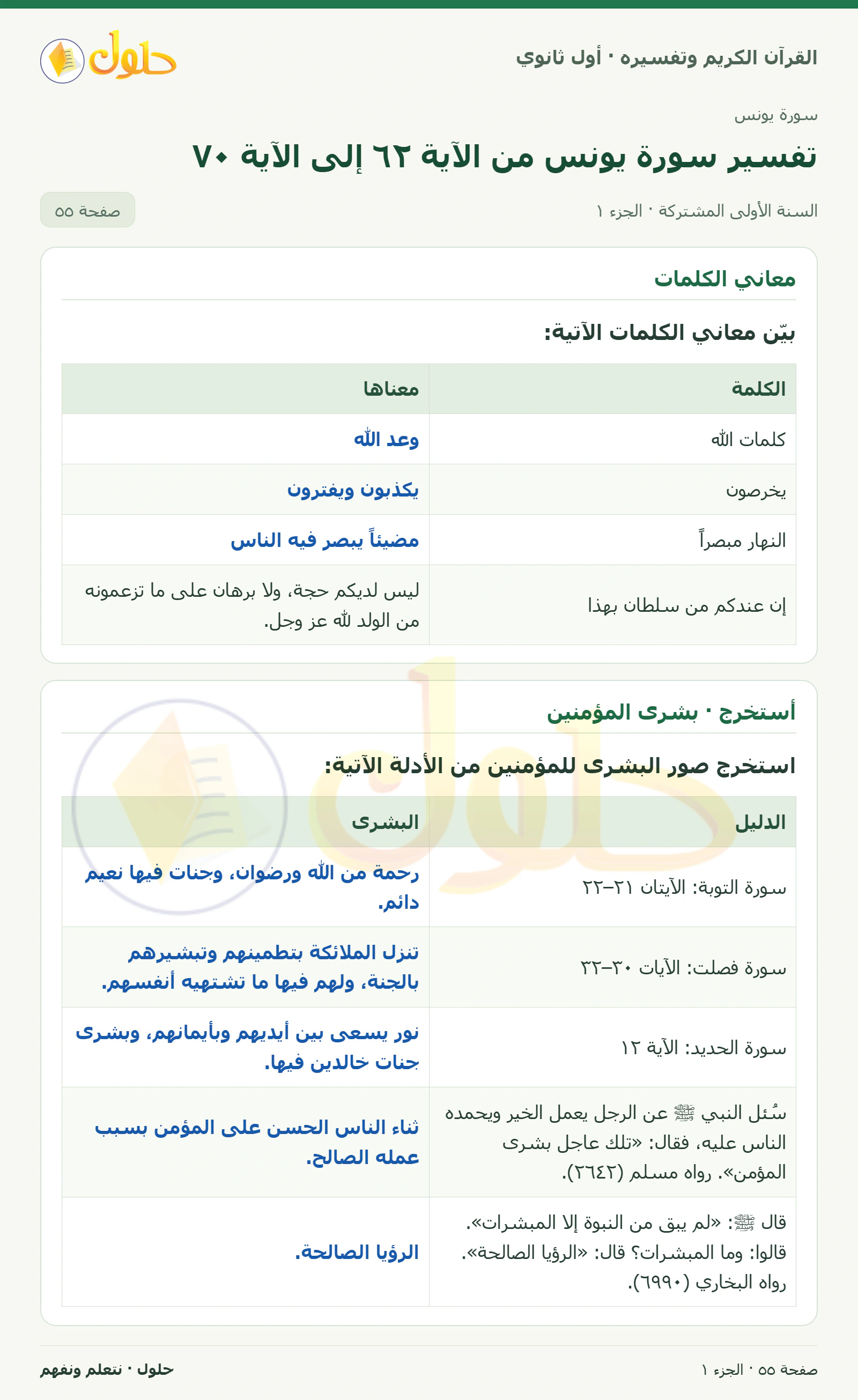 معاني الكلمات في كتاب القرآن الكريم وتفسيره للصف الأول الثانوي صفحة ٥٥