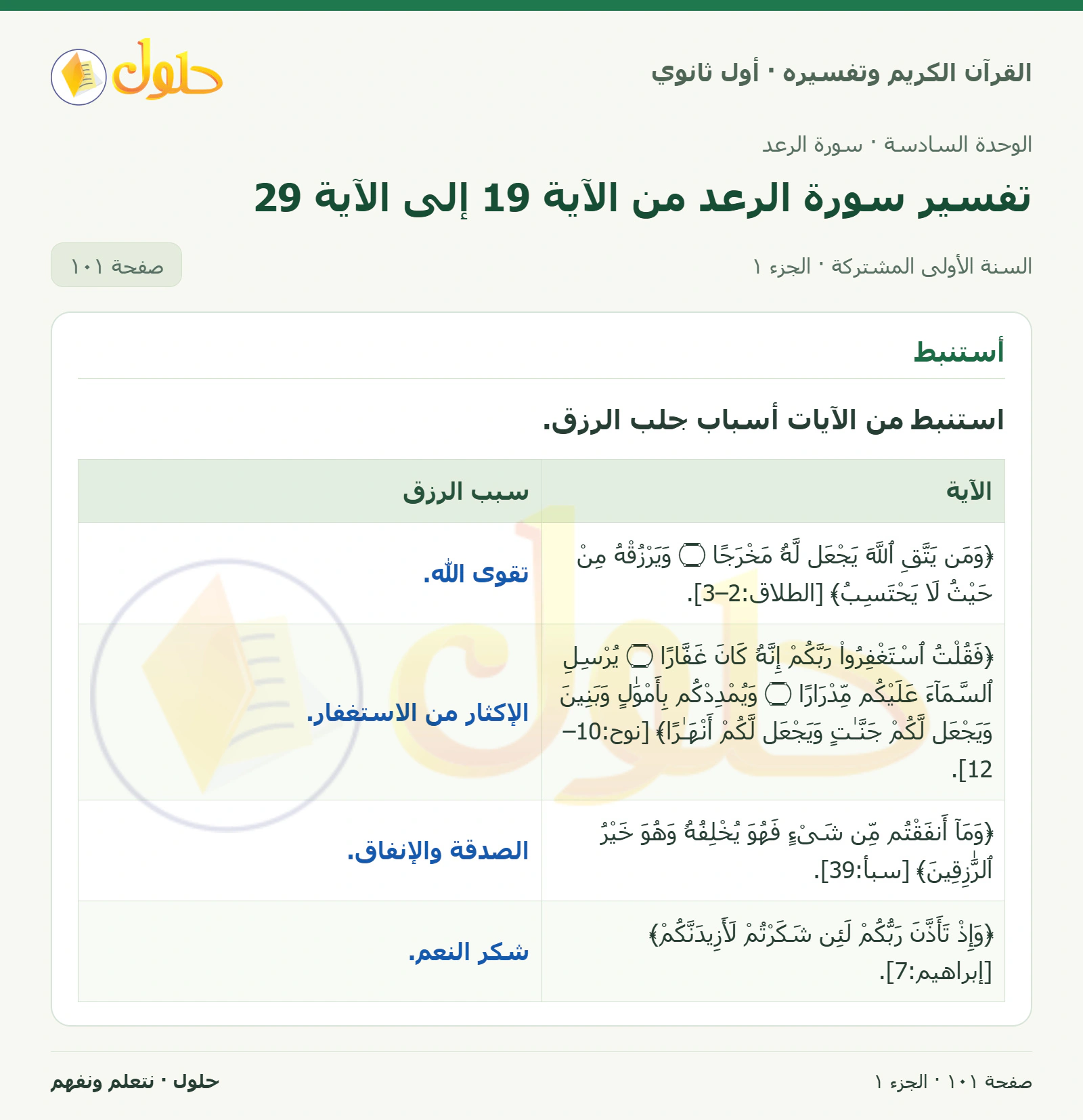 أستنبط في كتاب القرآن الكريم وتفسيره للصف الأول الثانوي صفحة ١٠١