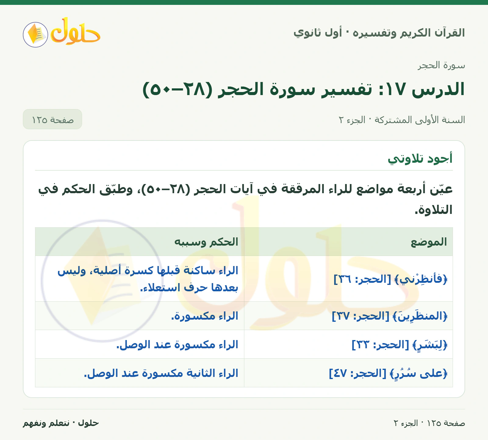 أستثمر التقنية في كتاب القرآن الكريم وتفسيره للصف الأول الثانوي صفحة ١٢٥، الجزء ٢ من ٢