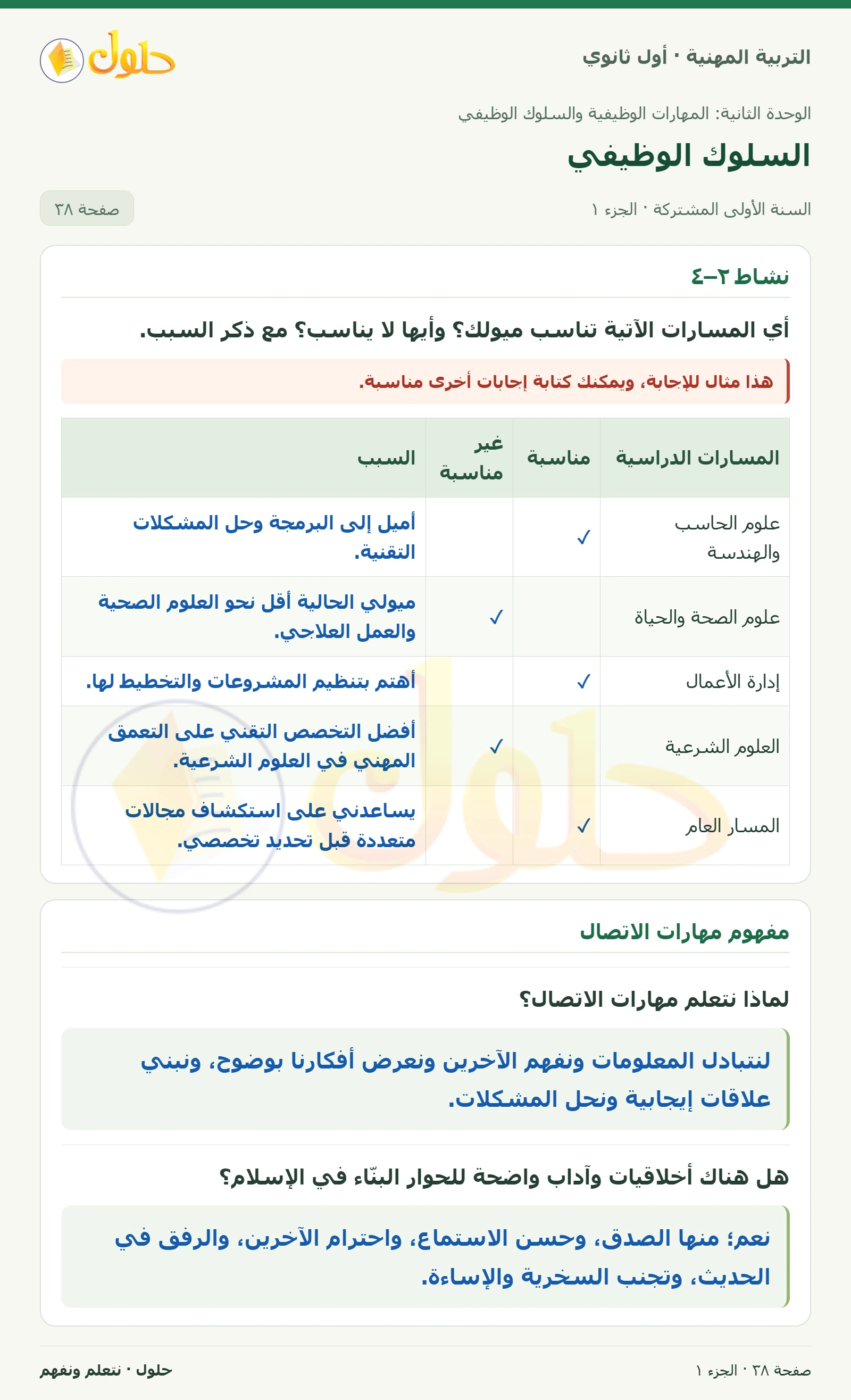 نشاط ٢–٤ في كتاب التربية المهنية للصف الأول الثانوي صفحة ٣٨