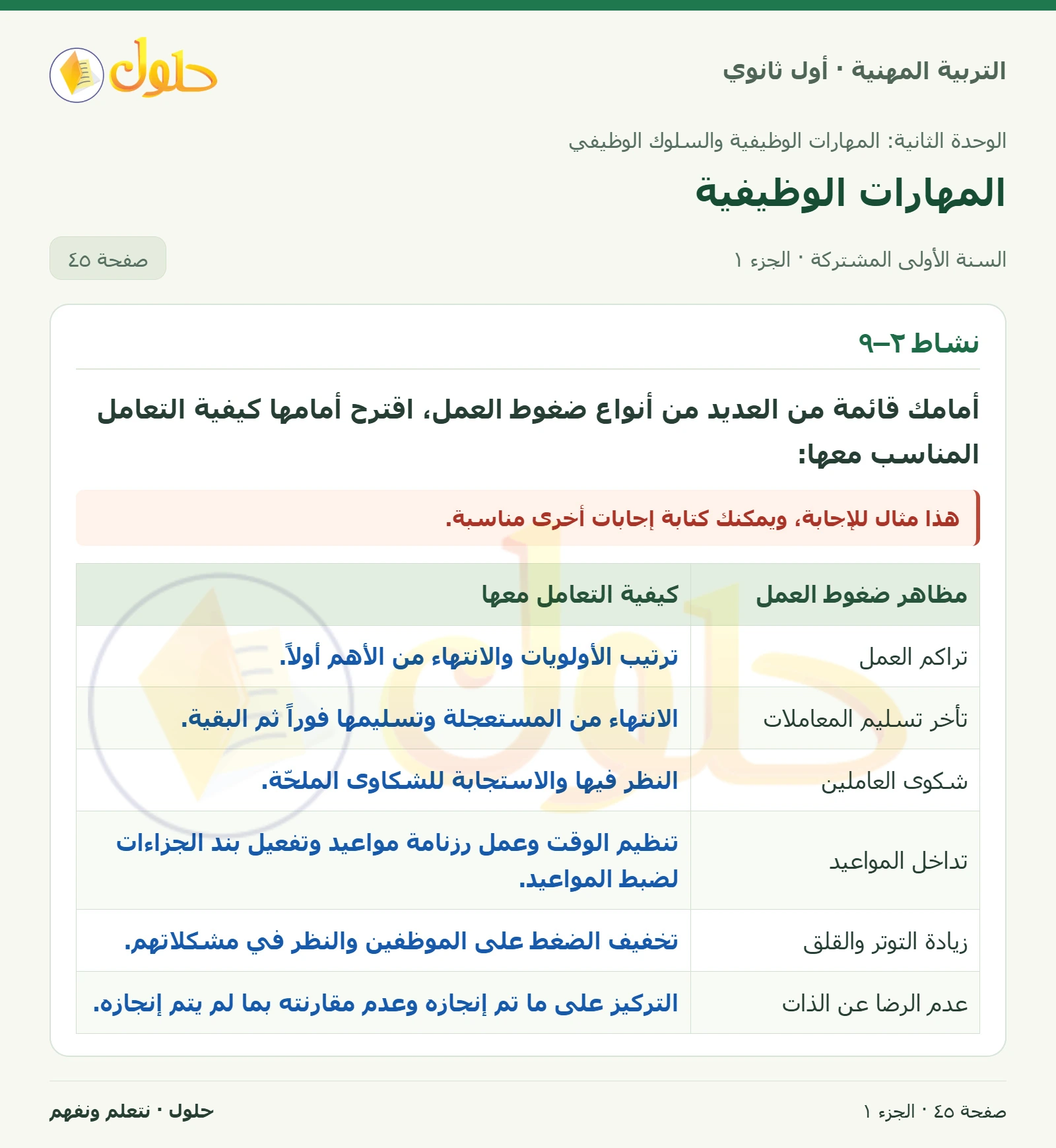 نشاط ٢–٩ · نشاط ٢–١٠ في كتاب التربية المهنية للصف الأول الثانوي صفحة ٤٥، الجزء ١ من ٢