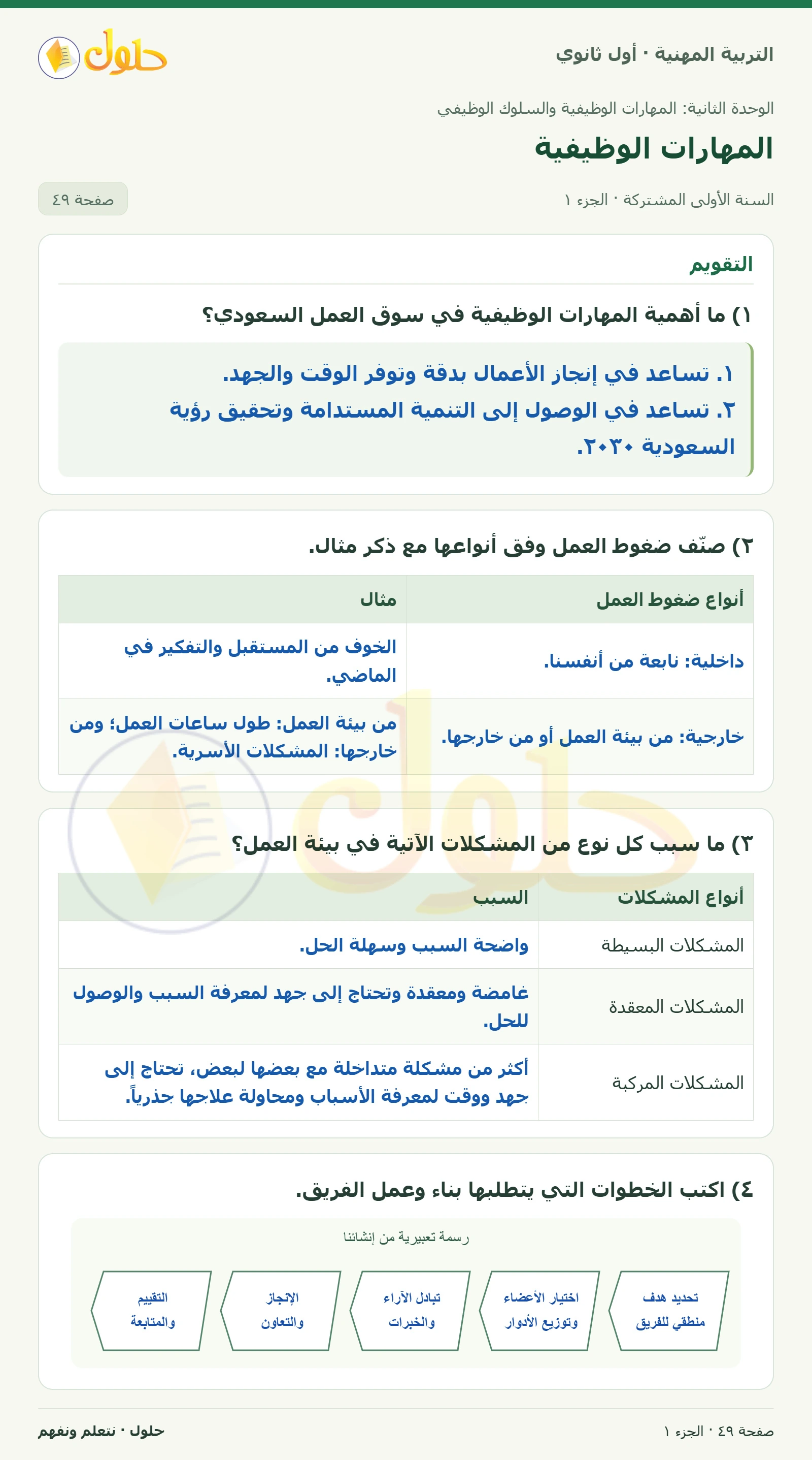 التقويم في كتاب التربية المهنية للصف الأول الثانوي صفحة ٤٩