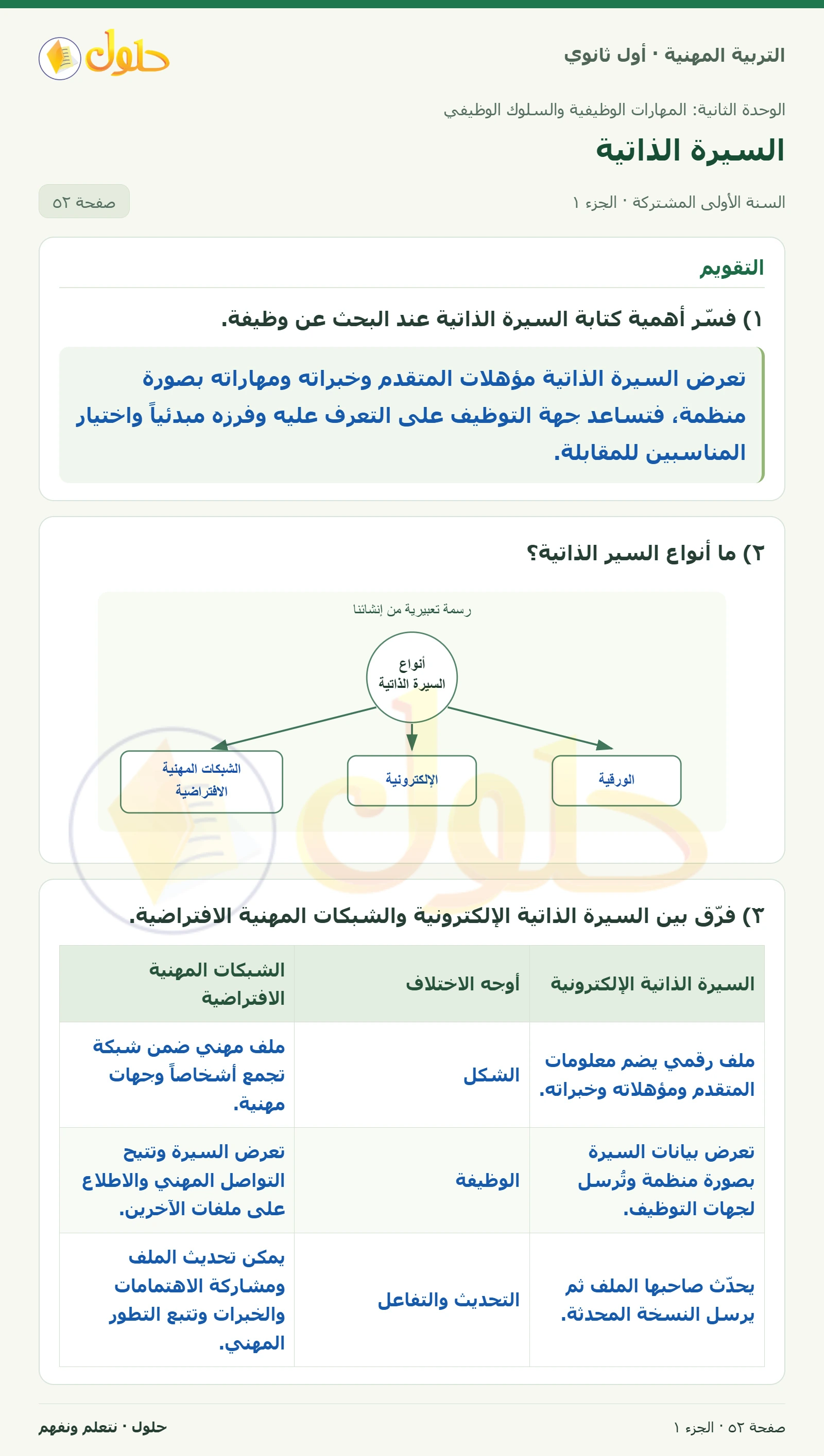 التقويم في كتاب التربية المهنية للصف الأول الثانوي صفحة ٥٢