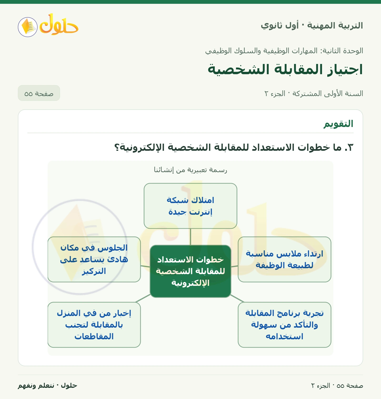 التقويم في كتاب التربية المهنية للصف الأول الثانوي صفحة ٥٥، الجزء ٢ من ٢