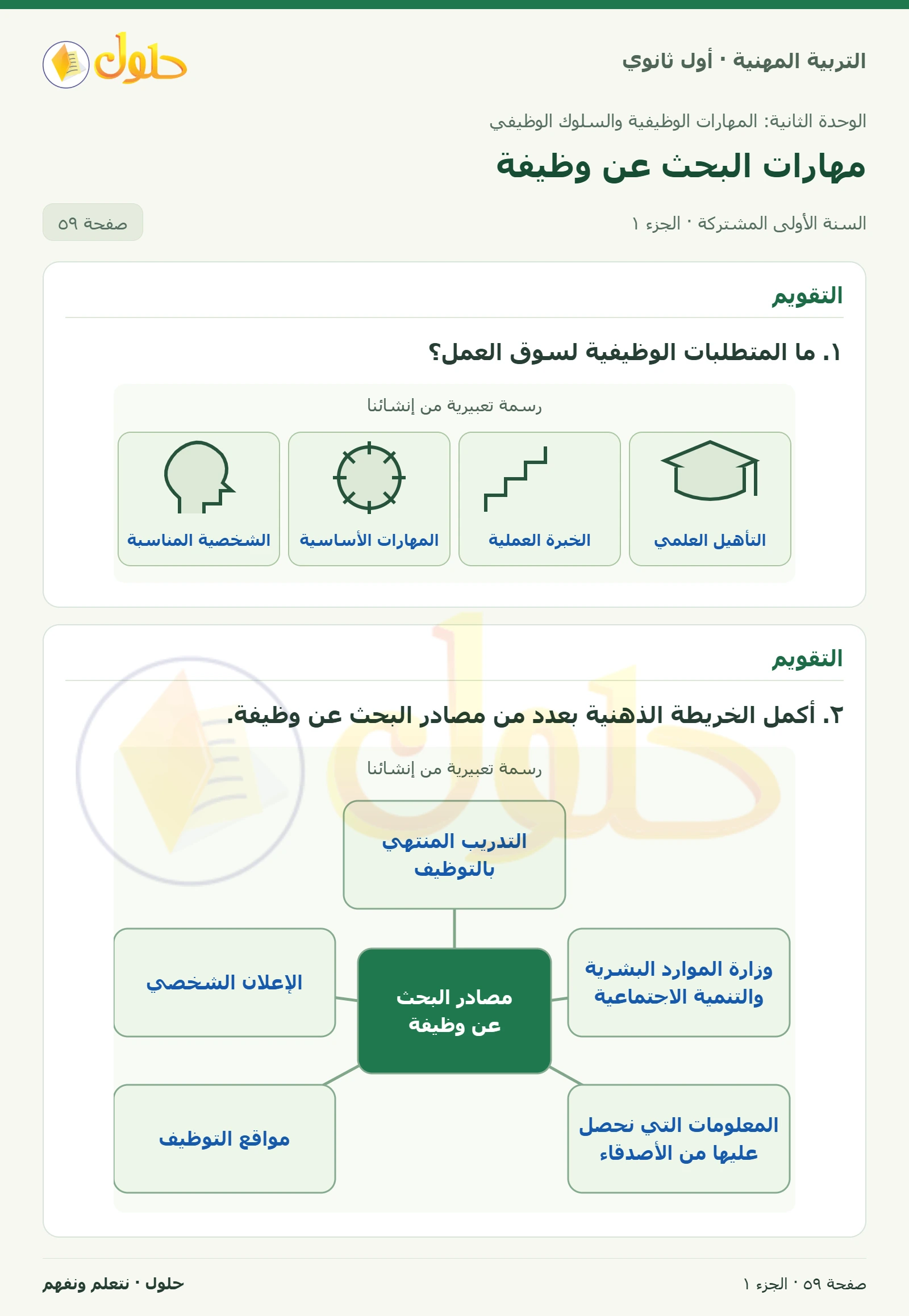 التقويم في كتاب التربية المهنية للصف الأول الثانوي صفحة ٥٩، الجزء ١ من ٢
