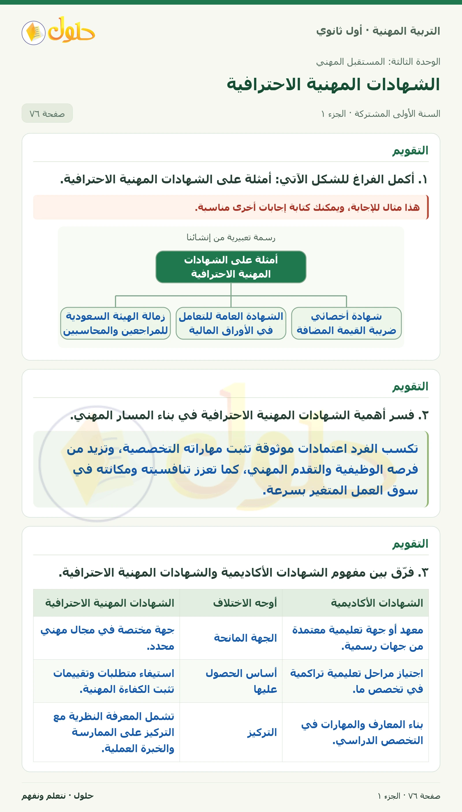 التقويم في كتاب التربية المهنية للصف الأول الثانوي صفحة ٧٦