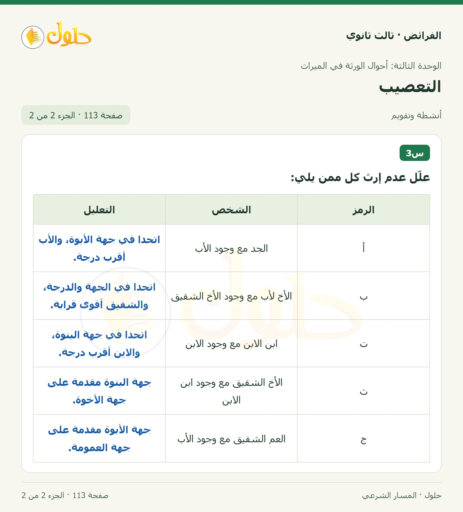حل الفرائض ثالث ثانوي — التعصيب — صفحة 113 — الجزء 2 من 2