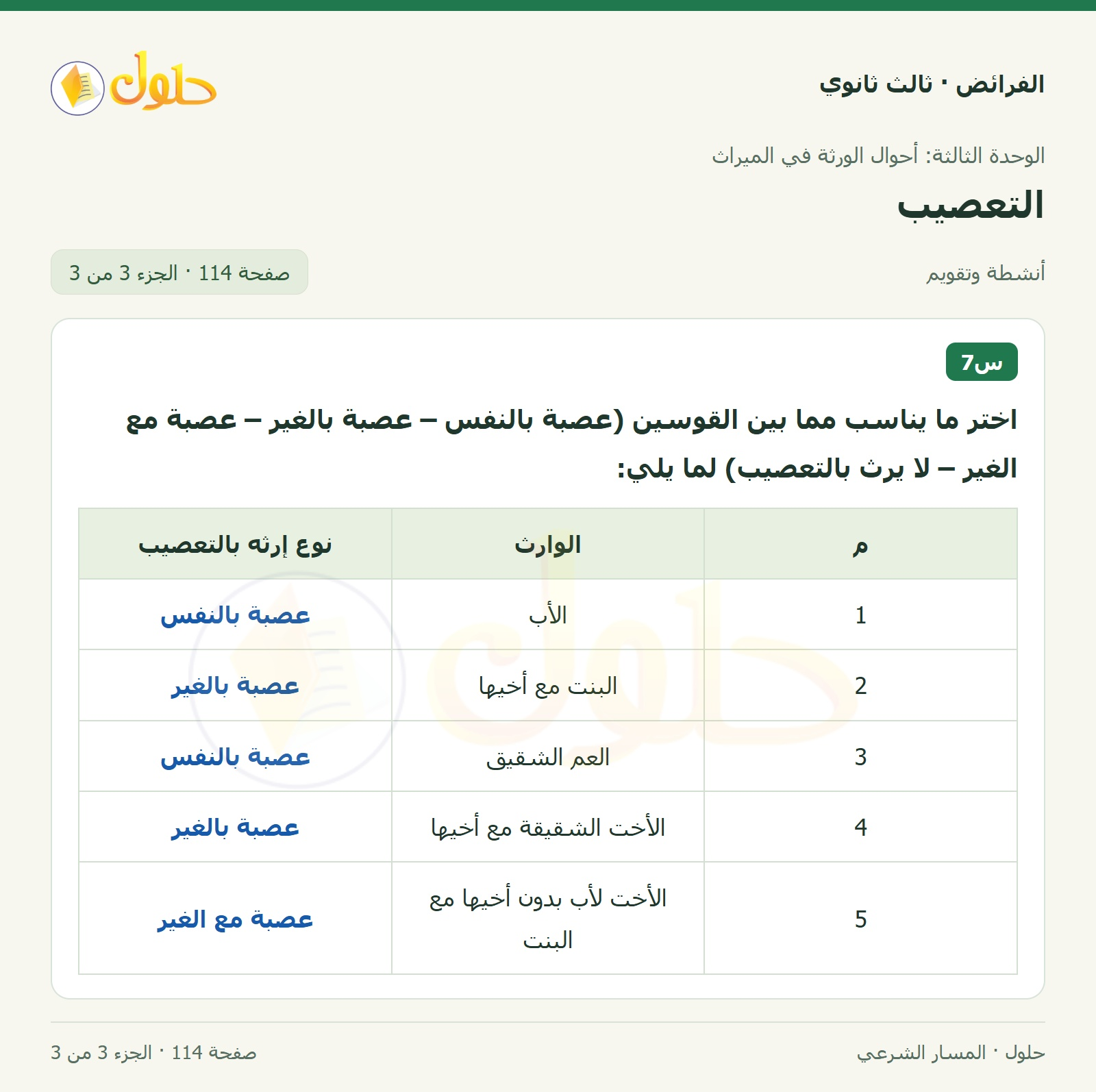 حل الفرائض ثالث ثانوي — التعصيب — صفحة 114 — الجزء 3 من 3