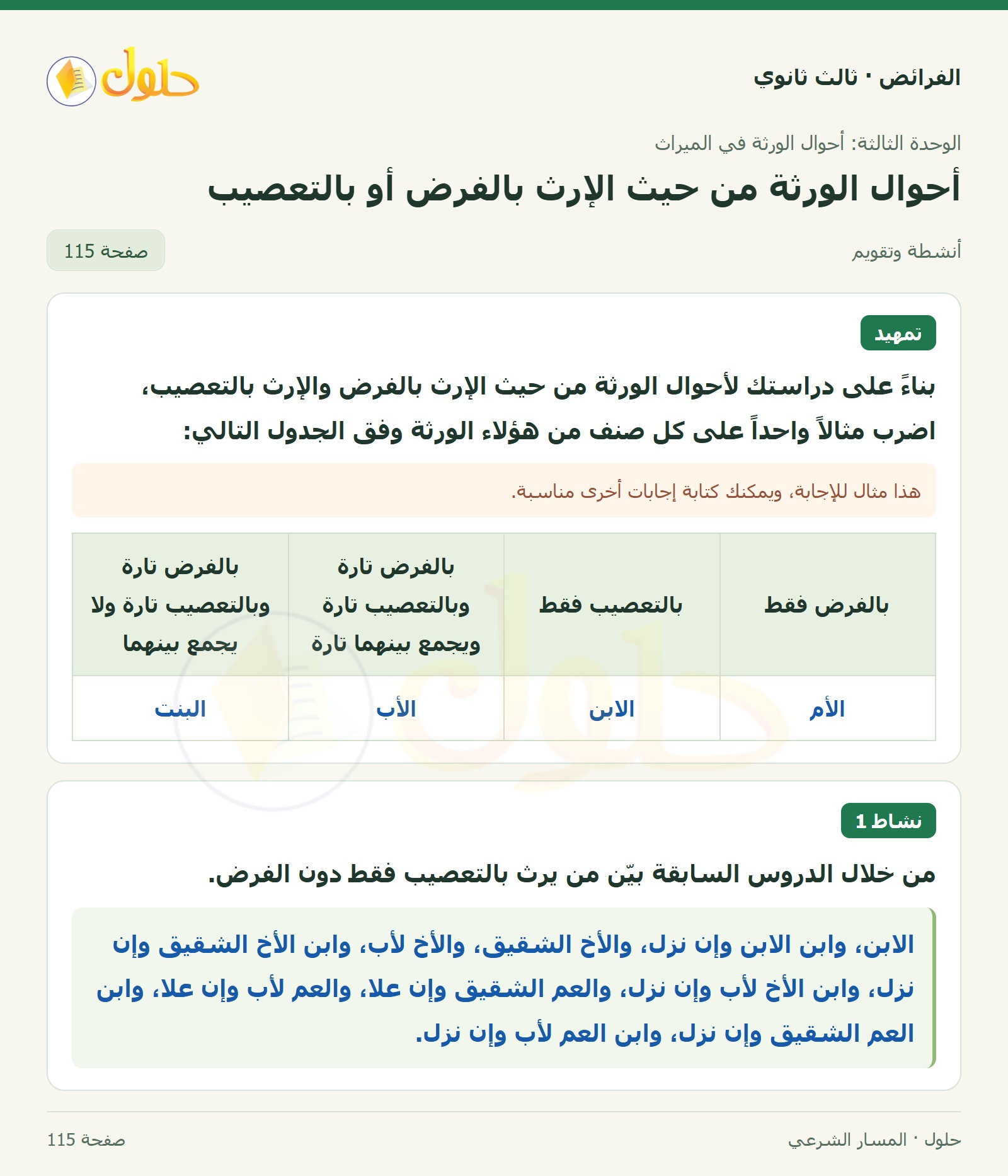 حل الفرائض ثالث ثانوي — أحوال الورثة من حيث الإرث بالفرض أو بالتعصيب — صفحة 115