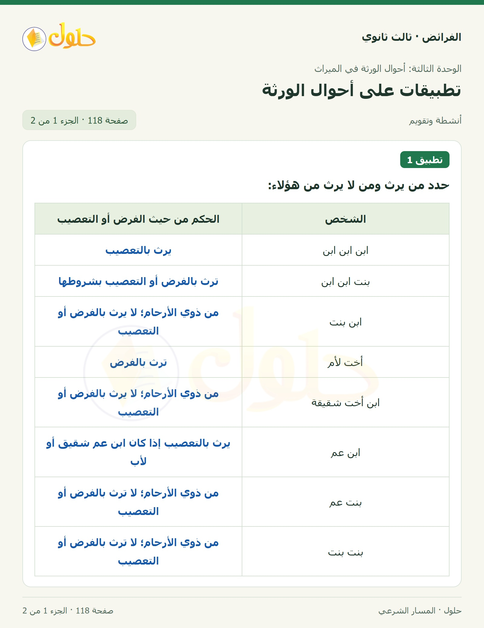 حل الفرائض ثالث ثانوي — تطبيقات — صفحة 118 — الجزء 1 من 2