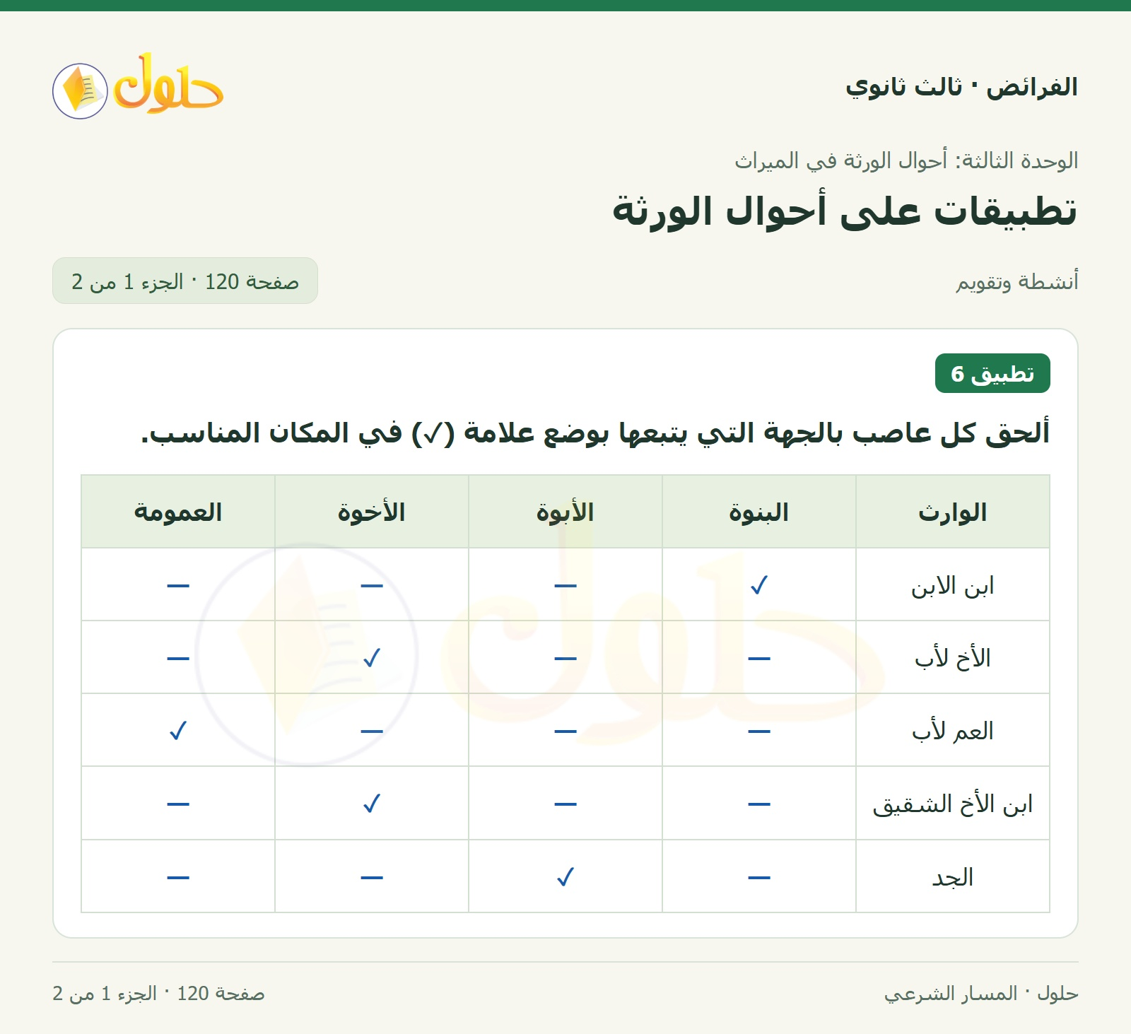 حل الفرائض ثالث ثانوي — تطبيقات — صفحة 120 — الجزء 1 من 2