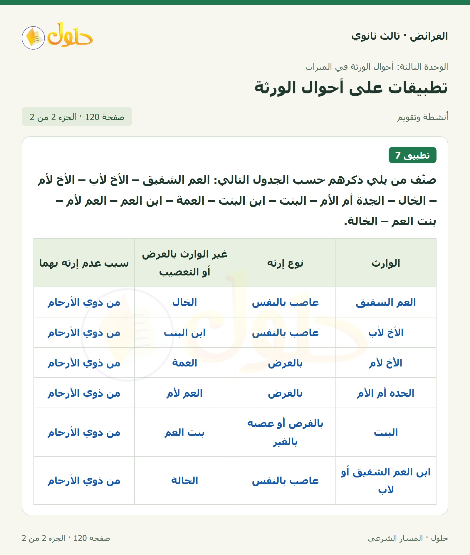 حل الفرائض ثالث ثانوي — تطبيقات — صفحة 120 — الجزء 2 من 2