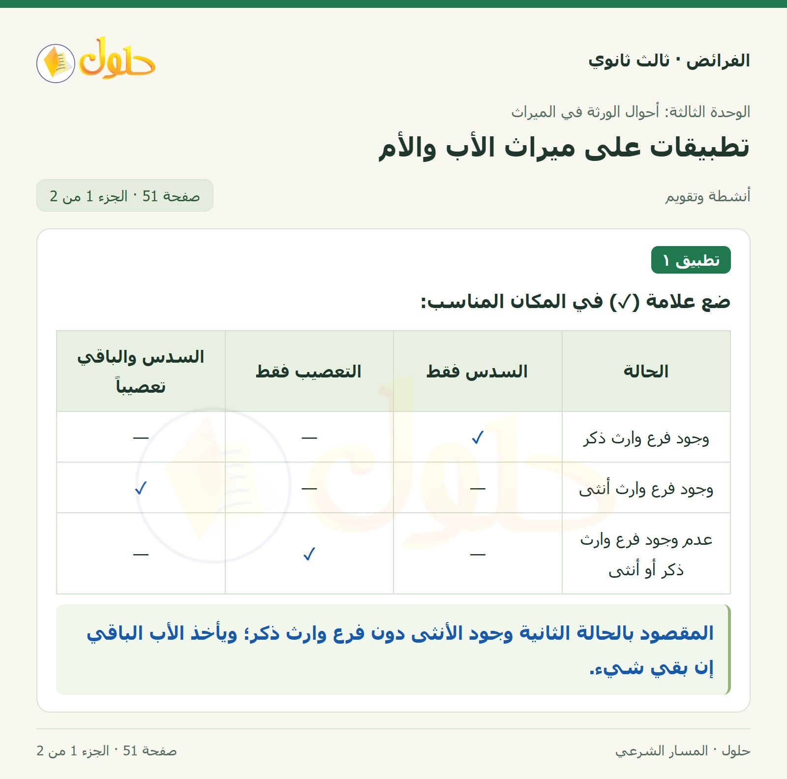 حل الفرائض ثالث ثانوي — تطبيقات — صفحة 51 — الجزء 1 من 2