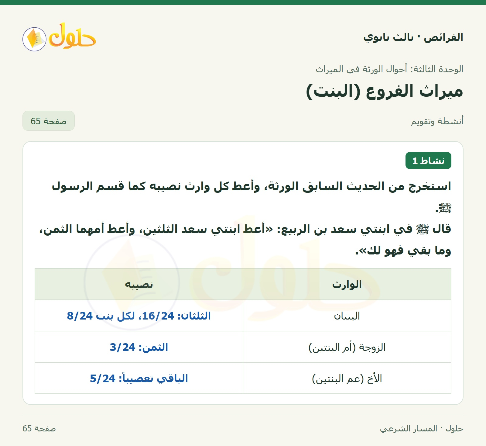 حل الفرائض ثالث ثانوي — ميراث الفروع (البنت) — صفحة 65