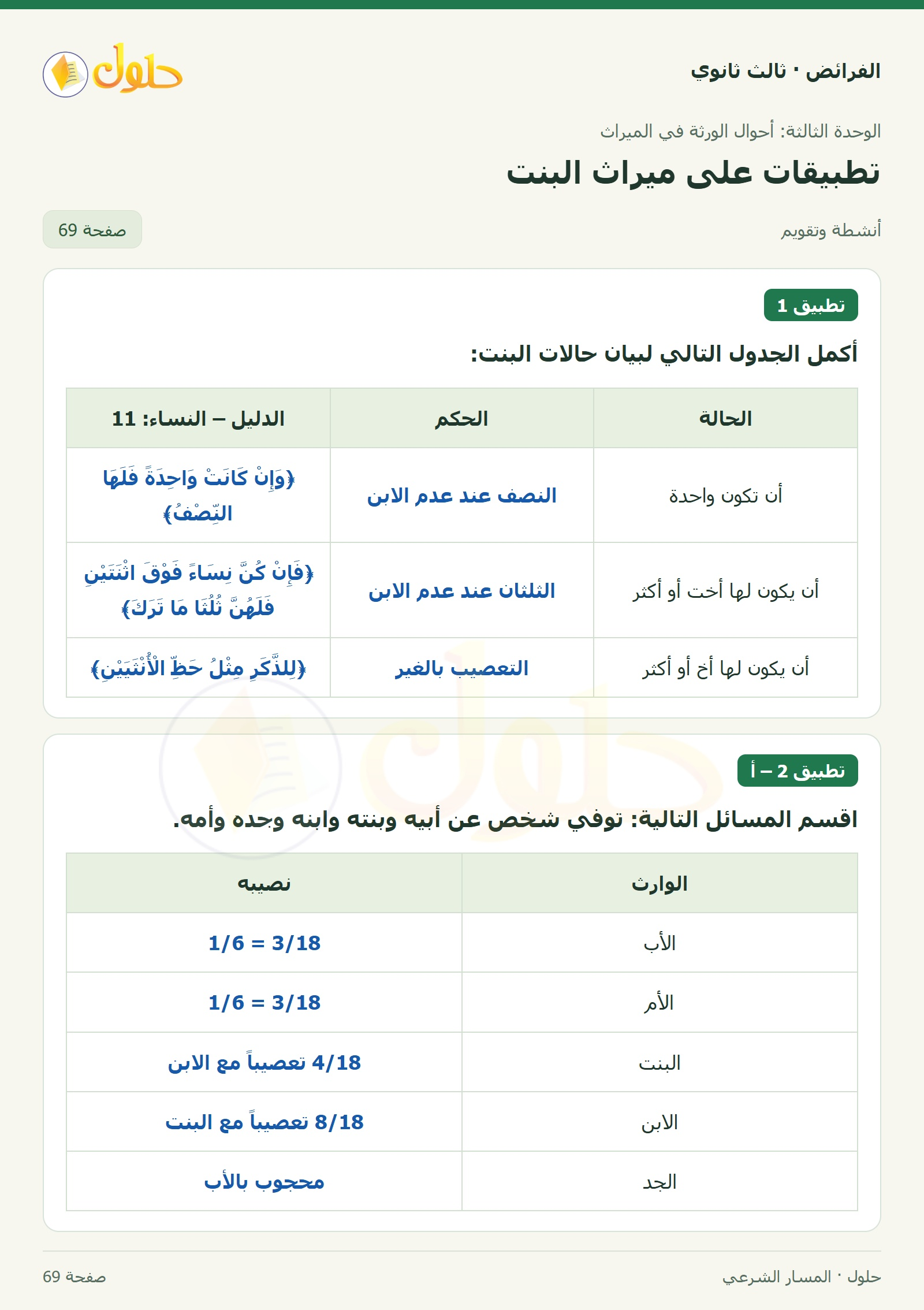 حل الفرائض ثالث ثانوي — تطبيقات — صفحة 69