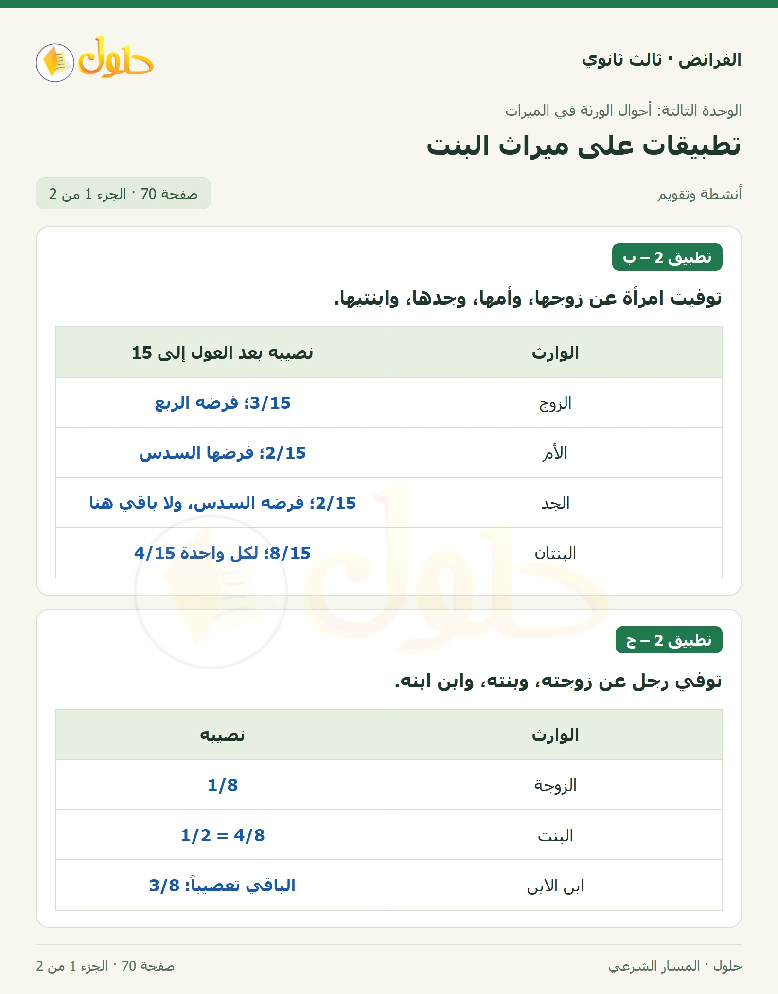 حل الفرائض ثالث ثانوي — تطبيقات — صفحة 70 — الجزء 1 من 2