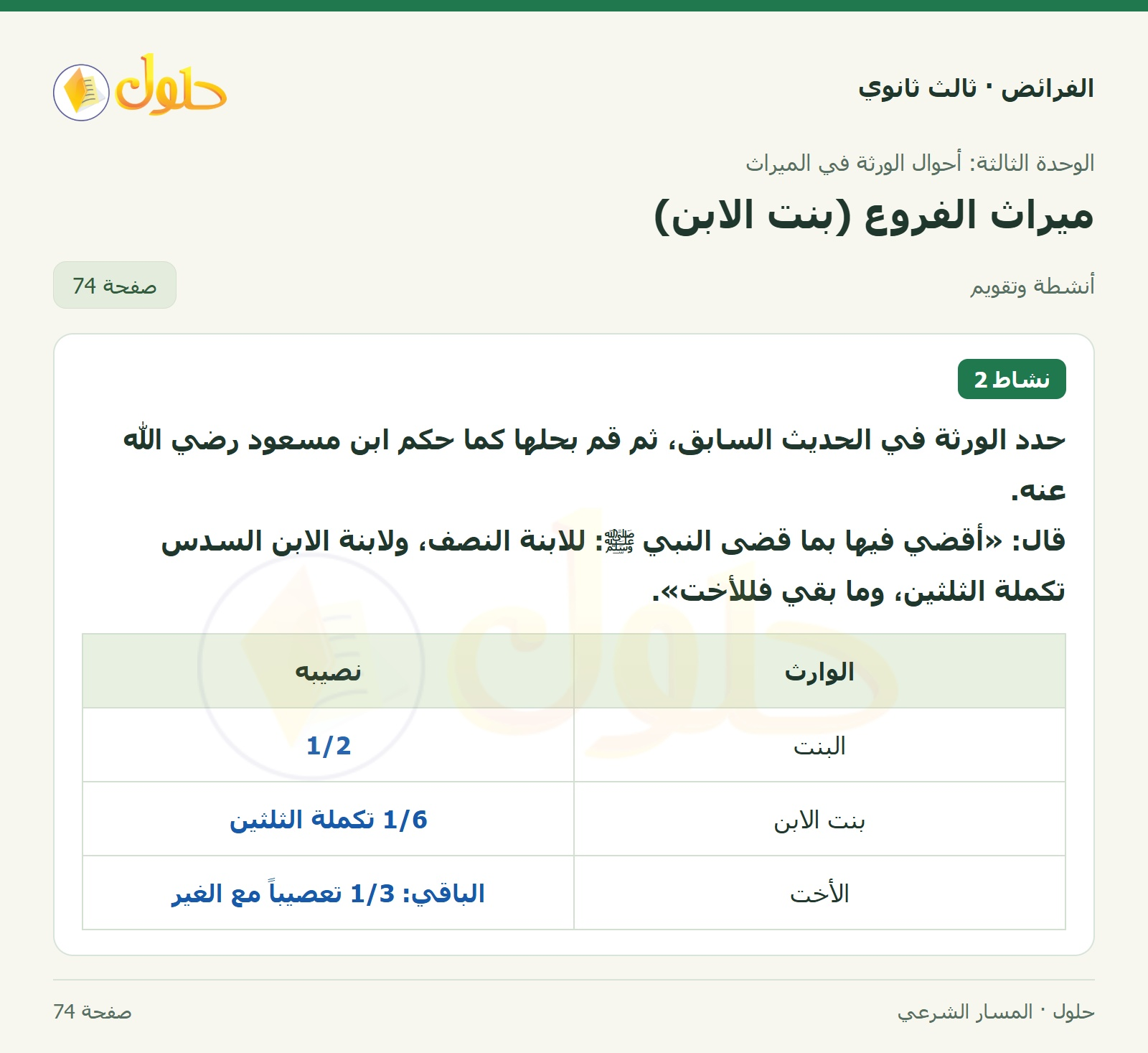 حل الفرائض ثالث ثانوي — ميراث الفروع (بنت الابن) — صفحة 74