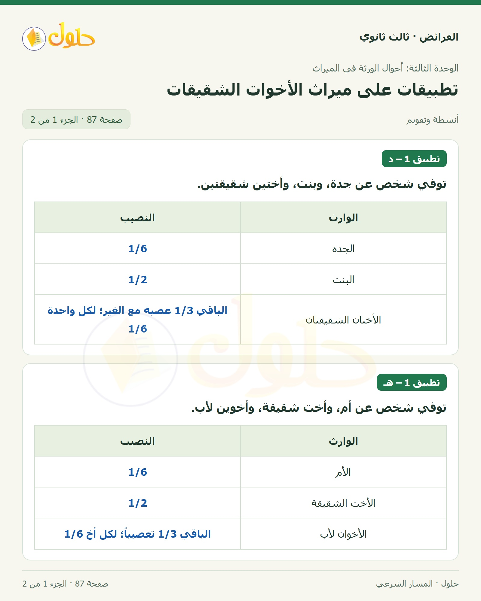 حل الفرائض ثالث ثانوي — تطبيقات — صفحة 87 — الجزء 1 من 2