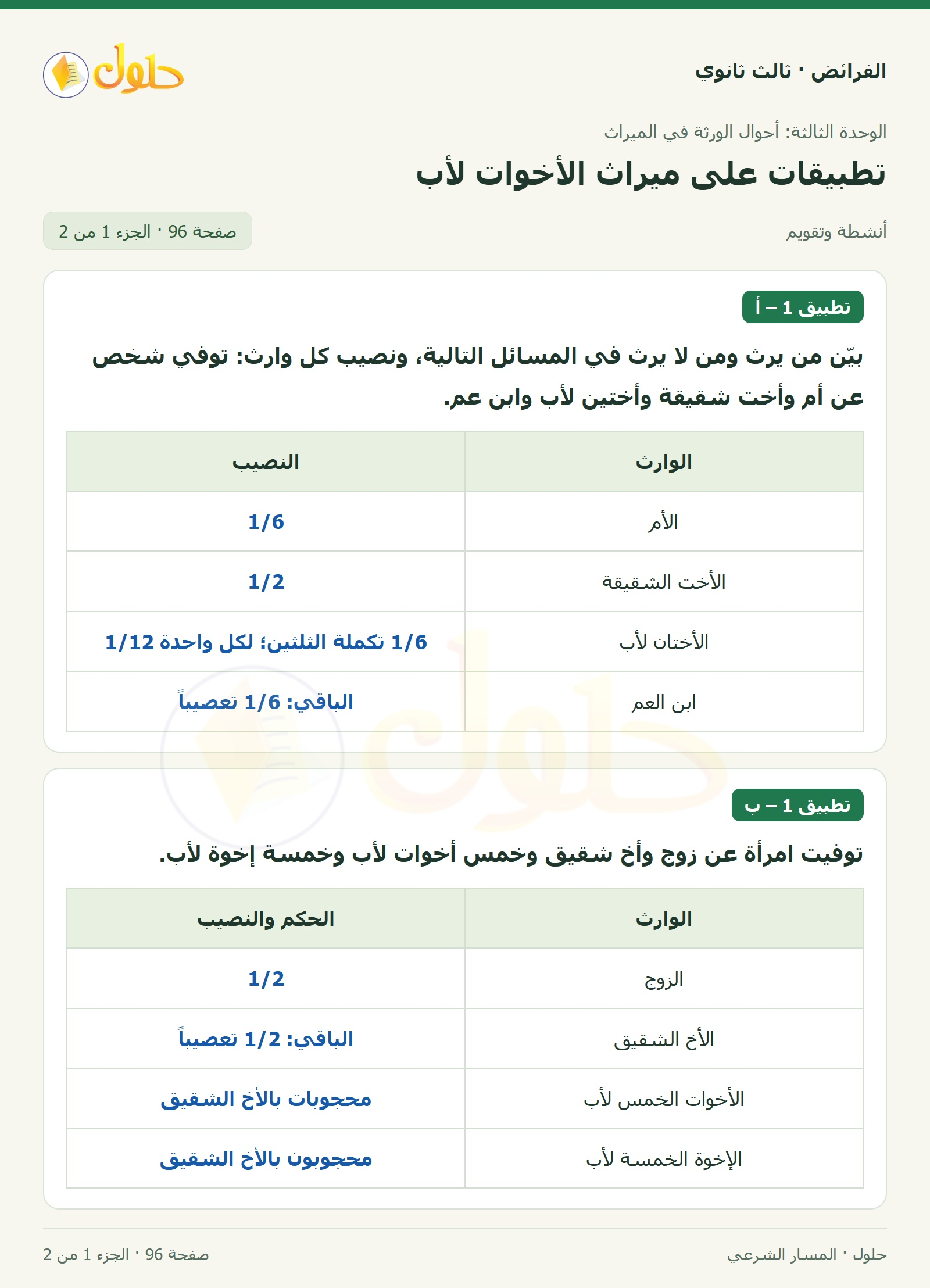 حل الفرائض ثالث ثانوي — تطبيقات — صفحة 96 — الجزء 1 من 2