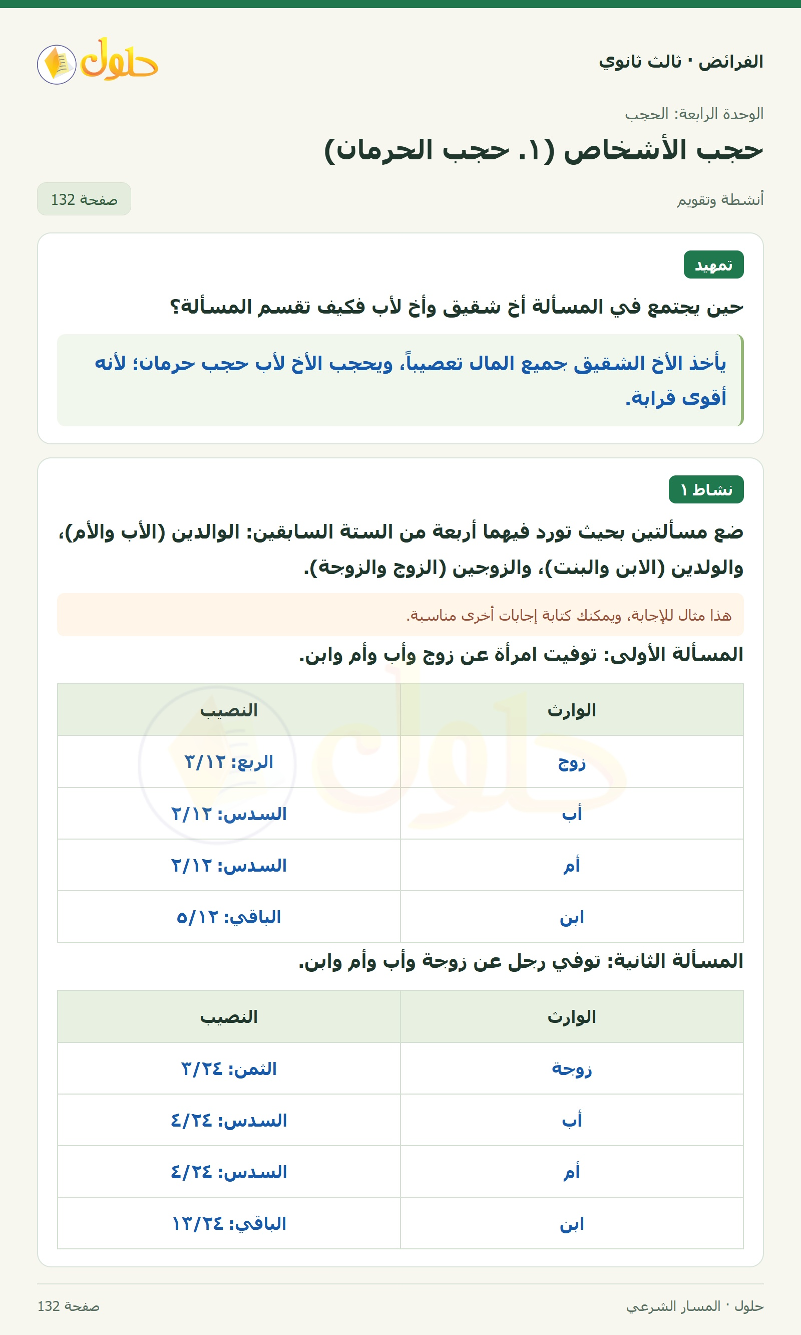 حل الفرائض ثالث ثانوي — حجب الأشخاص (1): حجب الحرمان — صفحة 132