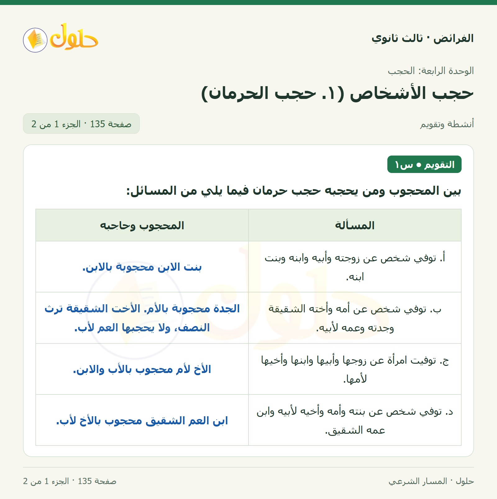 حل الفرائض ثالث ثانوي — حجب الأشخاص (1): حجب الحرمان — صفحة 135 — الجزء 1 من 2