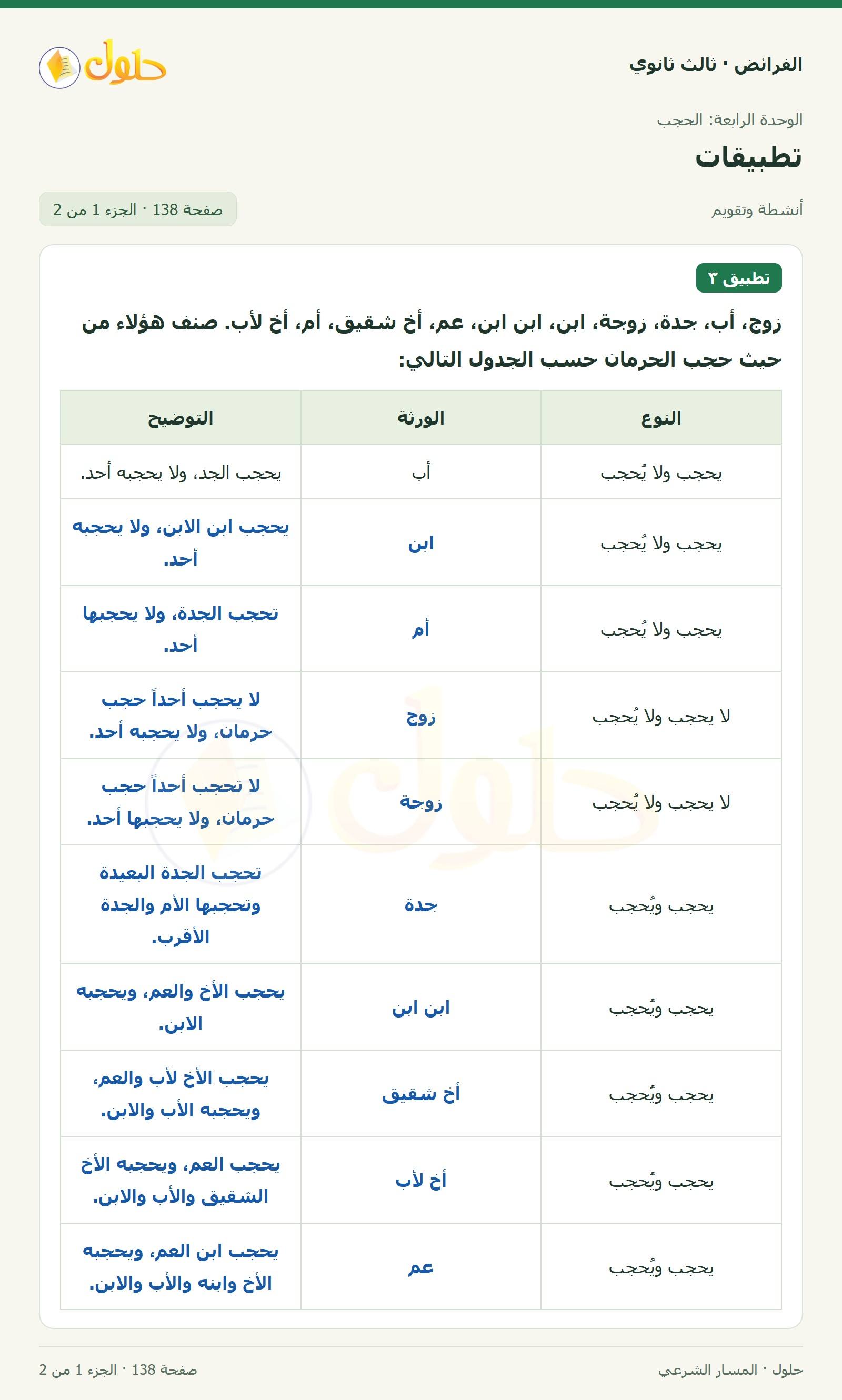 حل الفرائض ثالث ثانوي — تطبيقات — صفحة 138 — الجزء 1 من 2