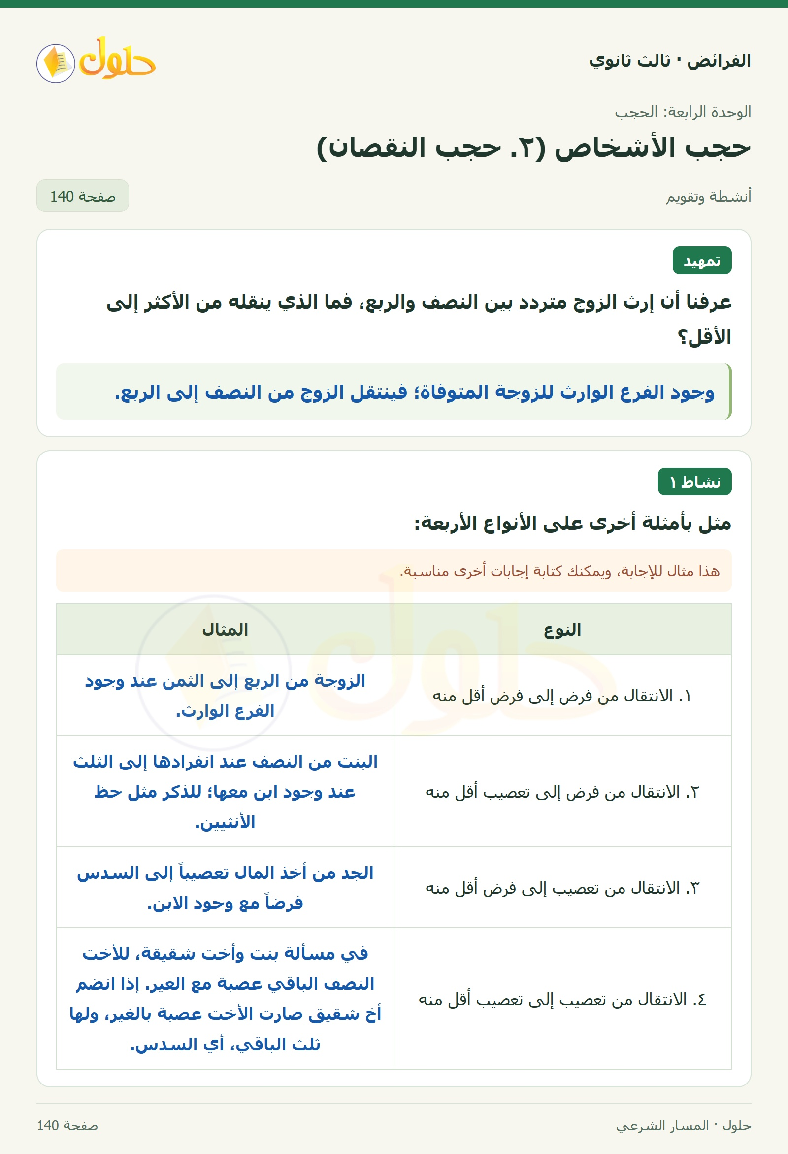 حل الفرائض ثالث ثانوي — حجب الأشخاص (2): حجب النقصان — صفحة 140