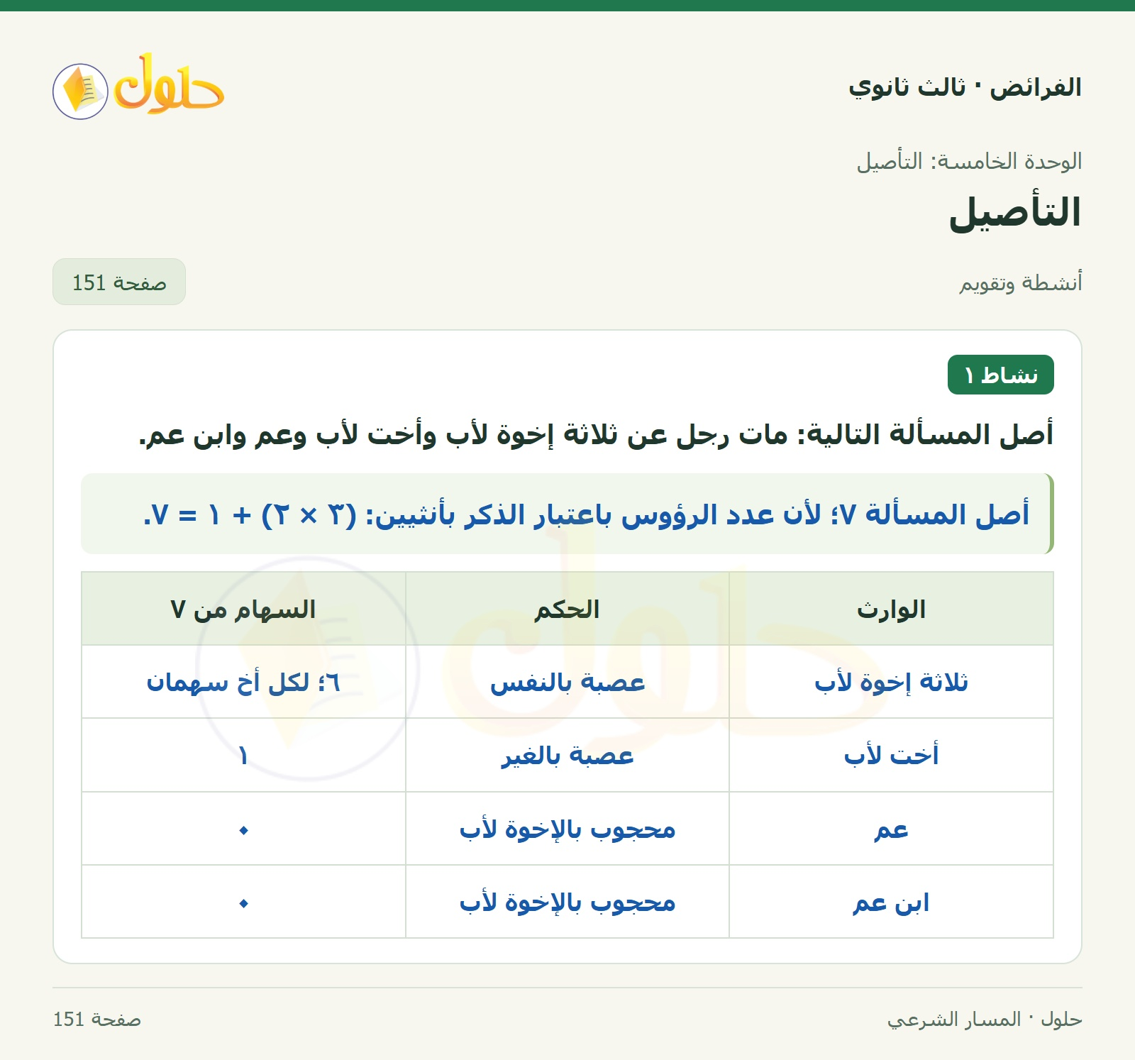 حل الفرائض ثالث ثانوي — التأصيل — صفحة 151