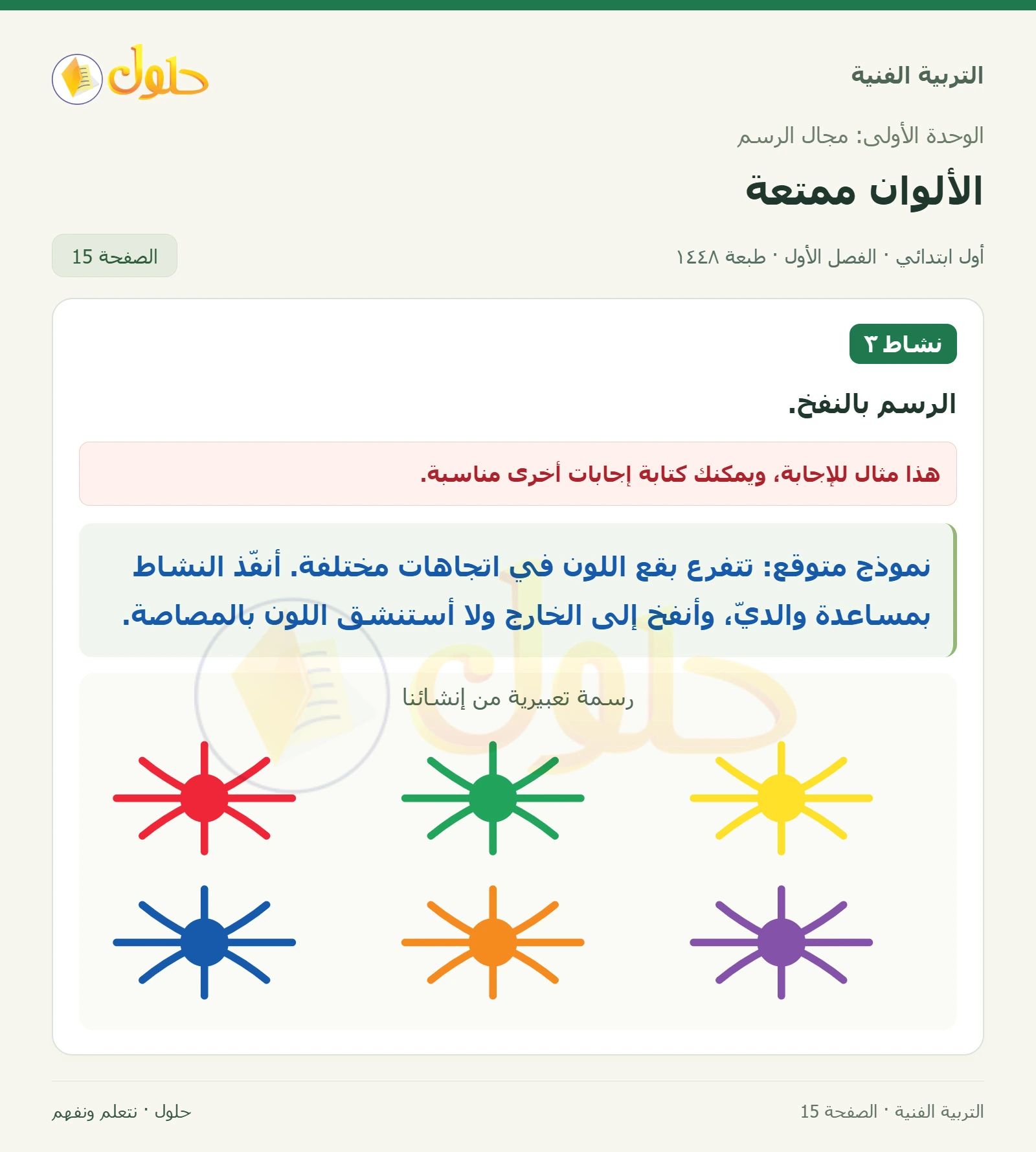 الرسم بالنفخ صفحة ١٥ في كتاب التربية الفنية للصف الأول الابتدائي