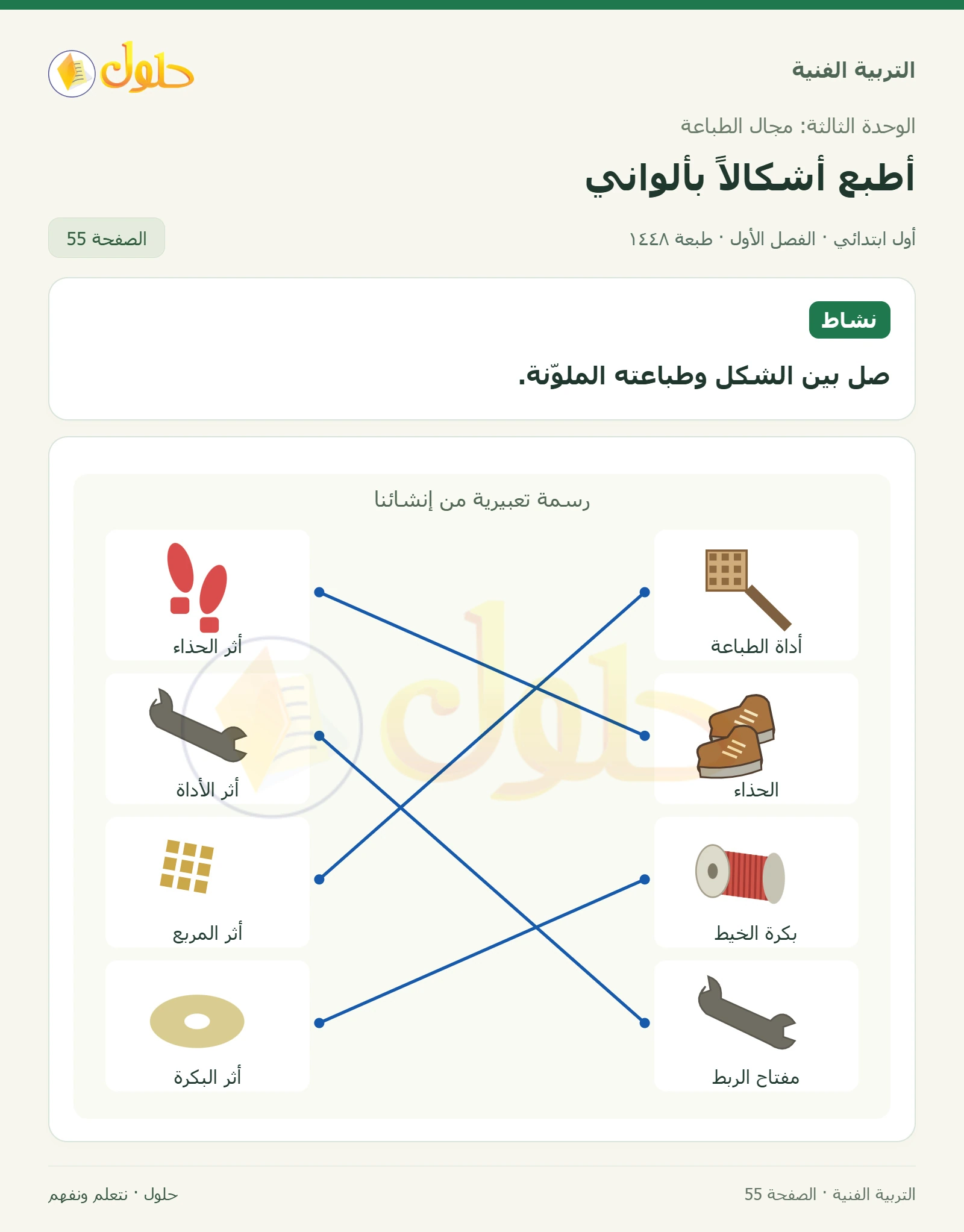 توصيل الأشكال الأربعة بطباعتها صفحة ٥٥ في كتاب التربية الفنية للصف الأول الابتدائي