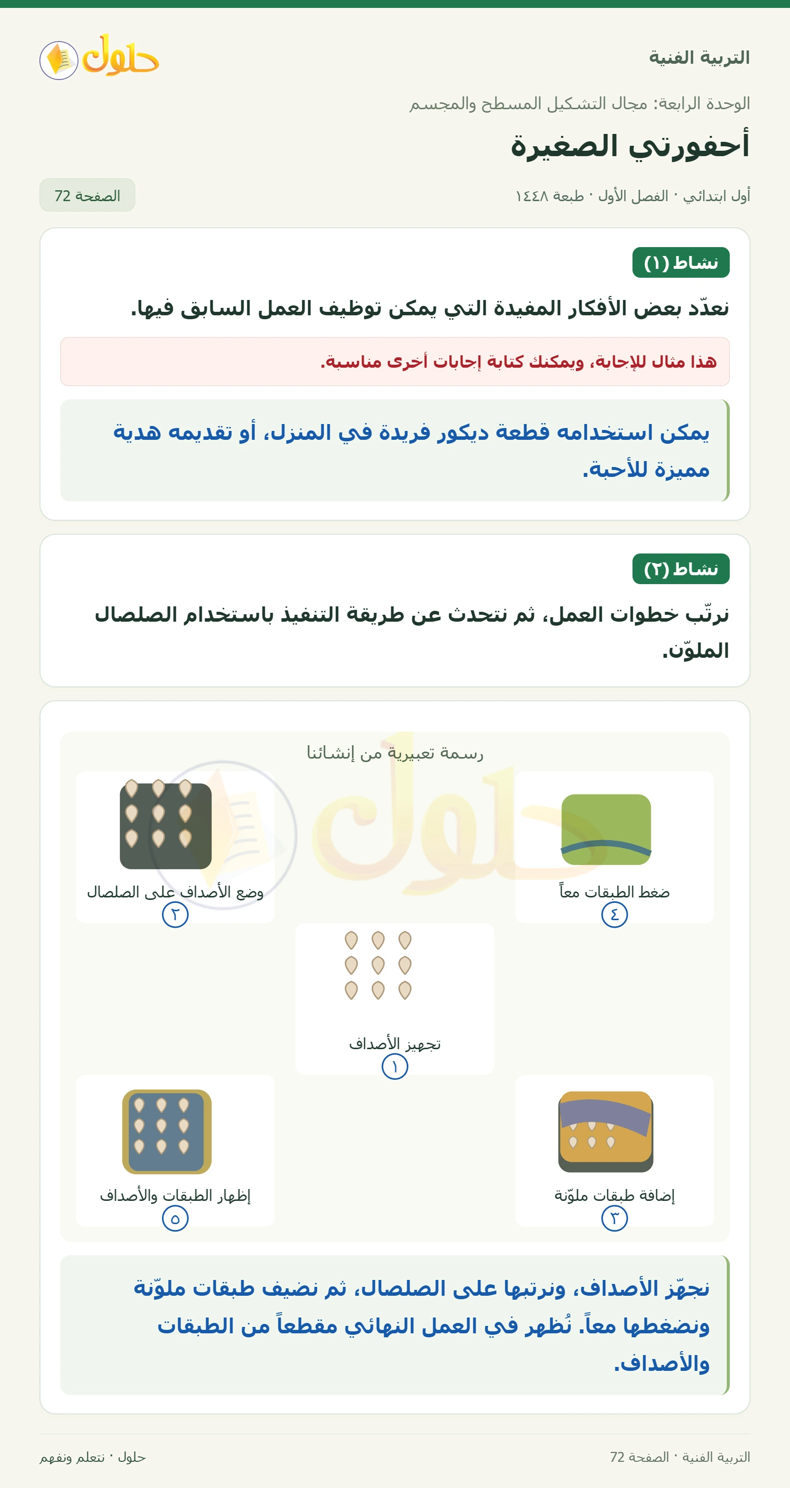 فكرتان للتوظيف صفحة ٧٢ في كتاب التربية الفنية للصف الأول الابتدائي
