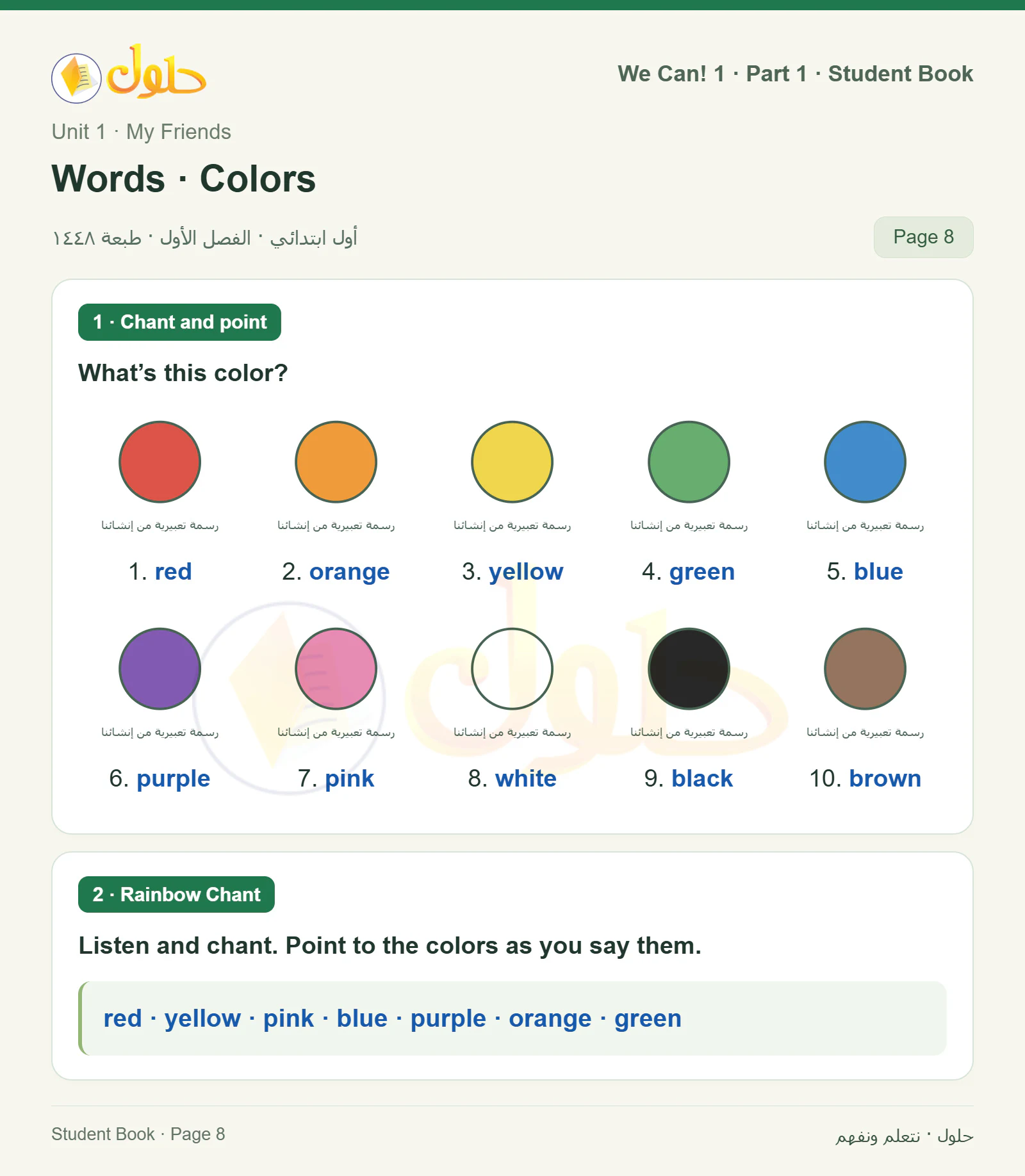 حل اللغة الإنجليزية للصف الأول الابتدائي كتاب الطالب صفحة 8