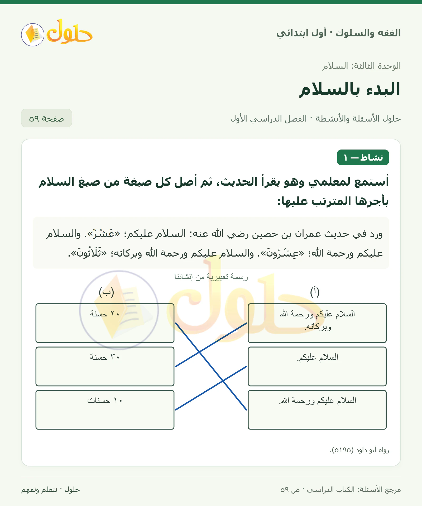 حل الفقه والسلوك للصف الأول الابتدائي صفحة 59