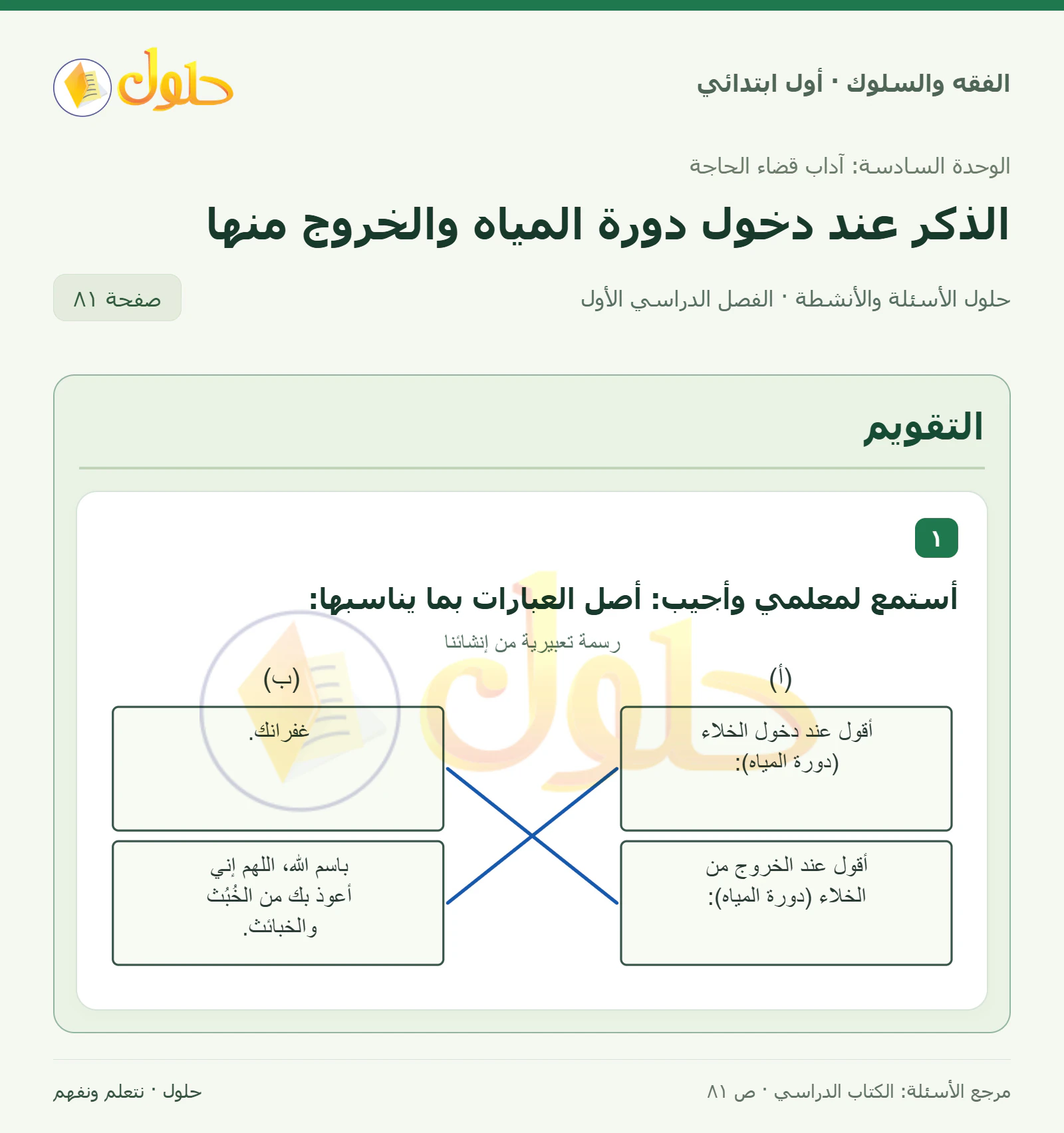 حل الفقه والسلوك للصف الأول الابتدائي صفحة 81