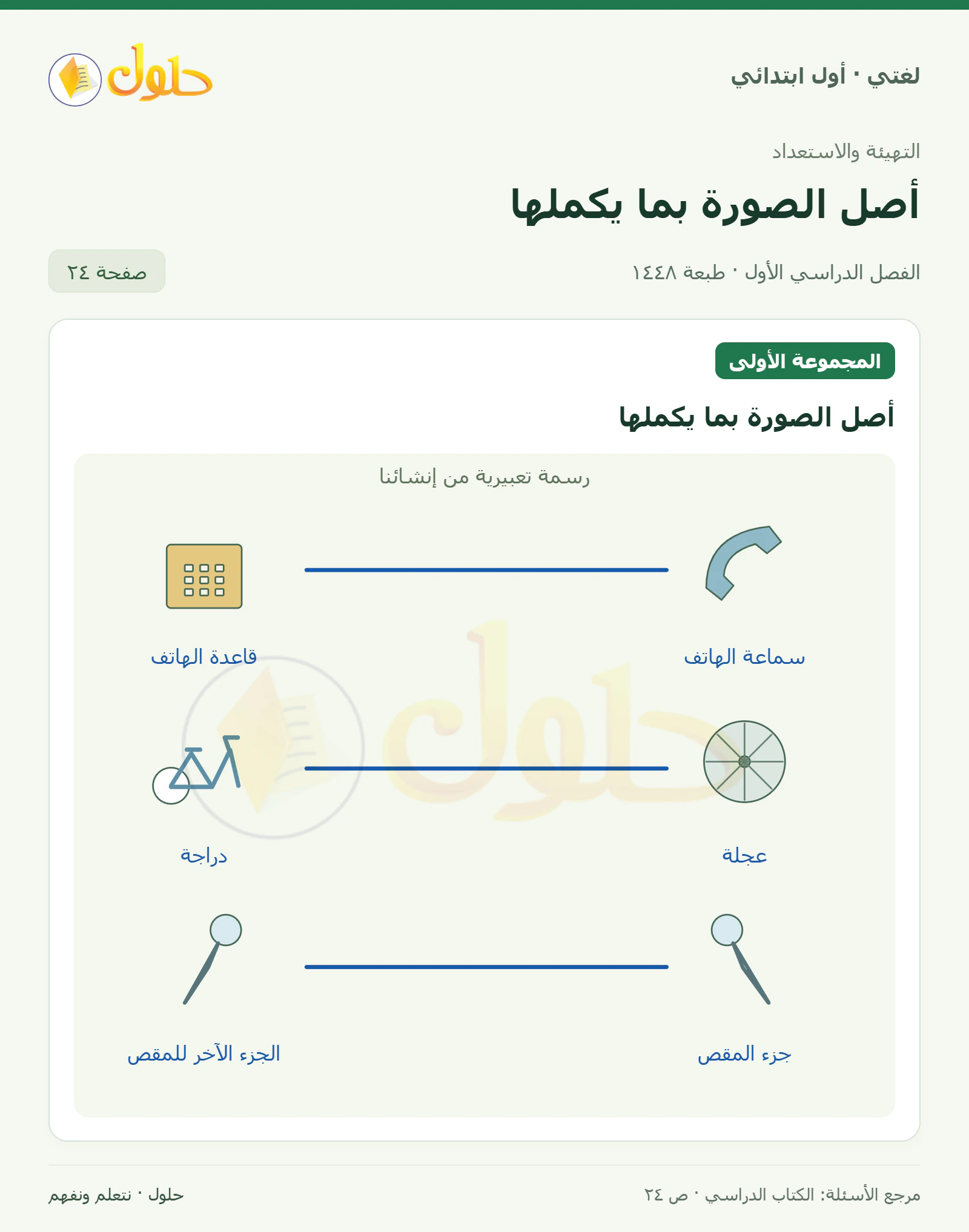 حل لغتي للصف الأول الابتدائي صفحة 24