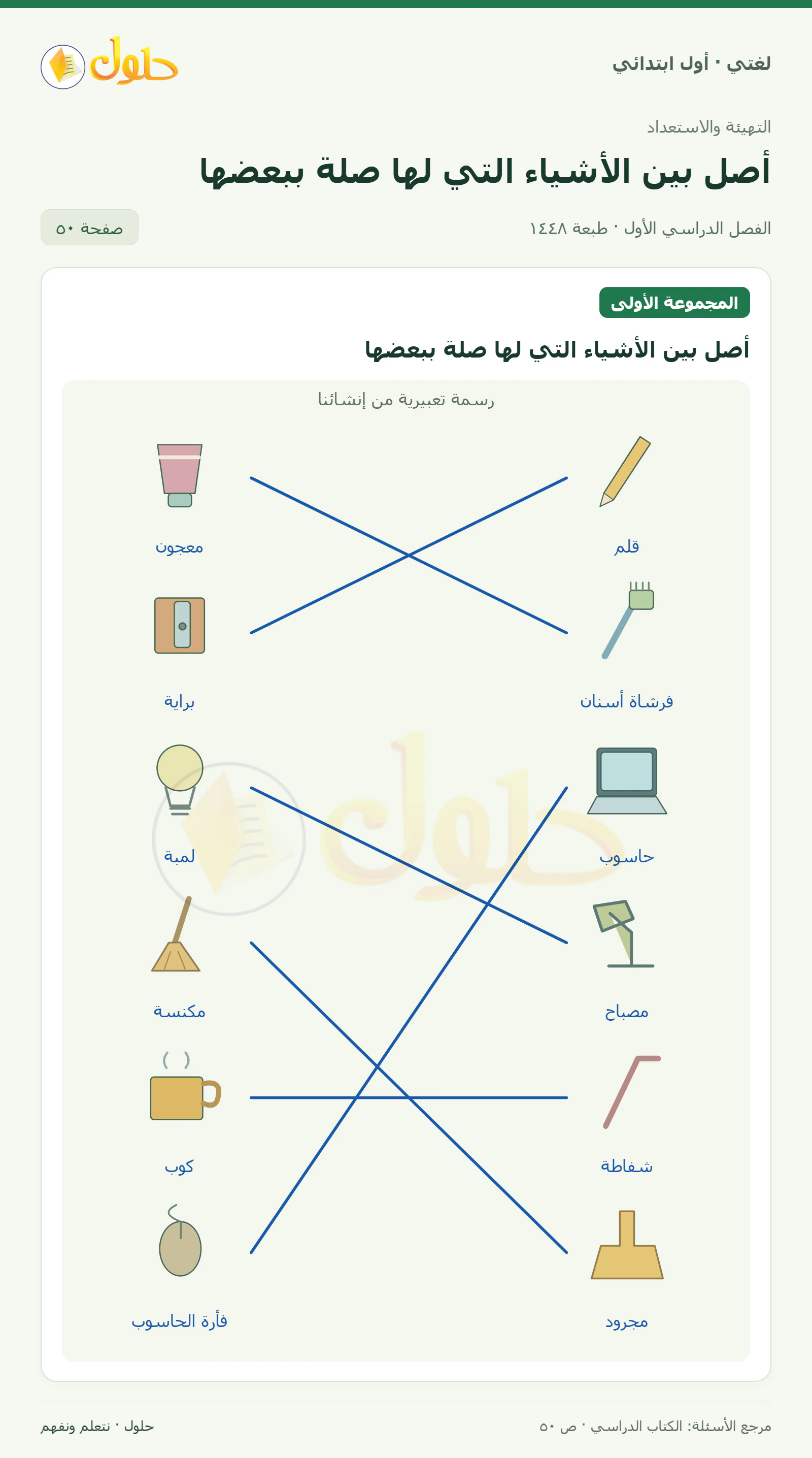 حل لغتي للصف الأول الابتدائي صفحة 50