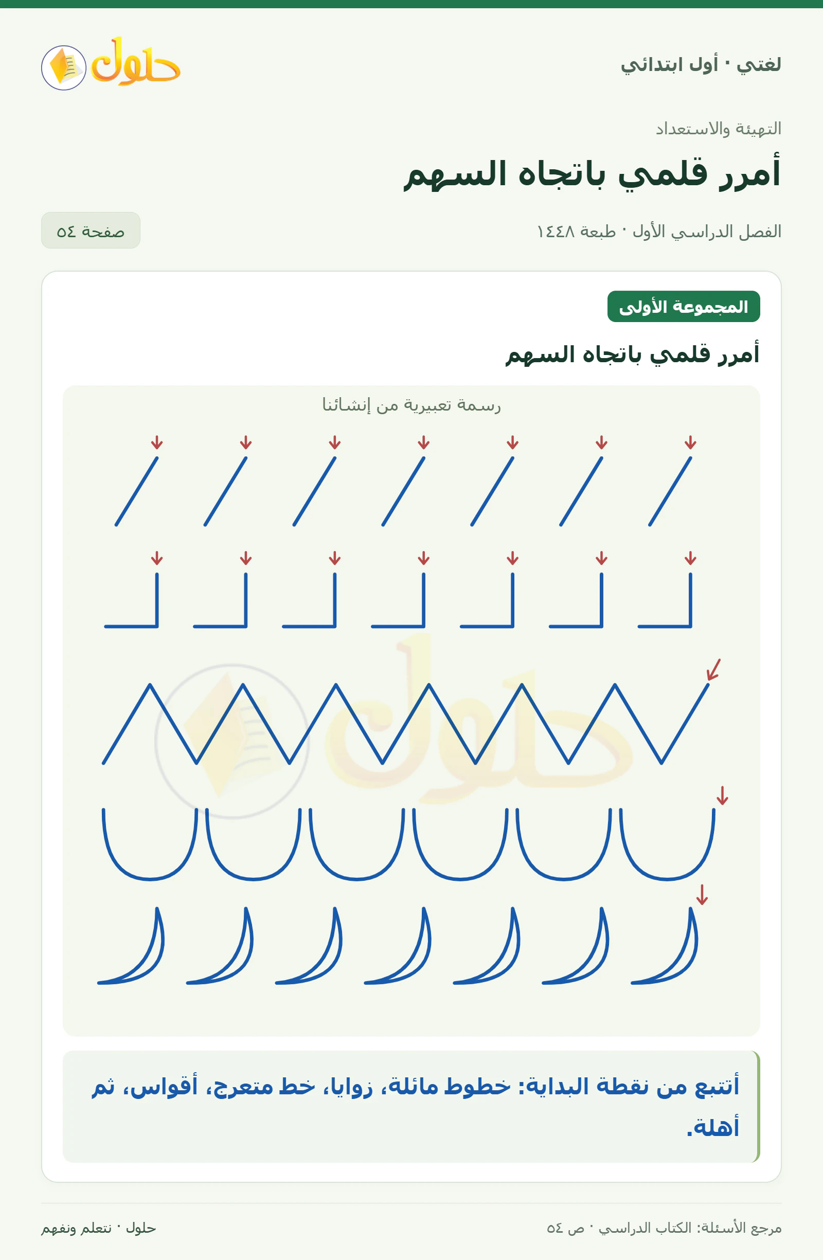 حل لغتي للصف الأول الابتدائي صفحة 54