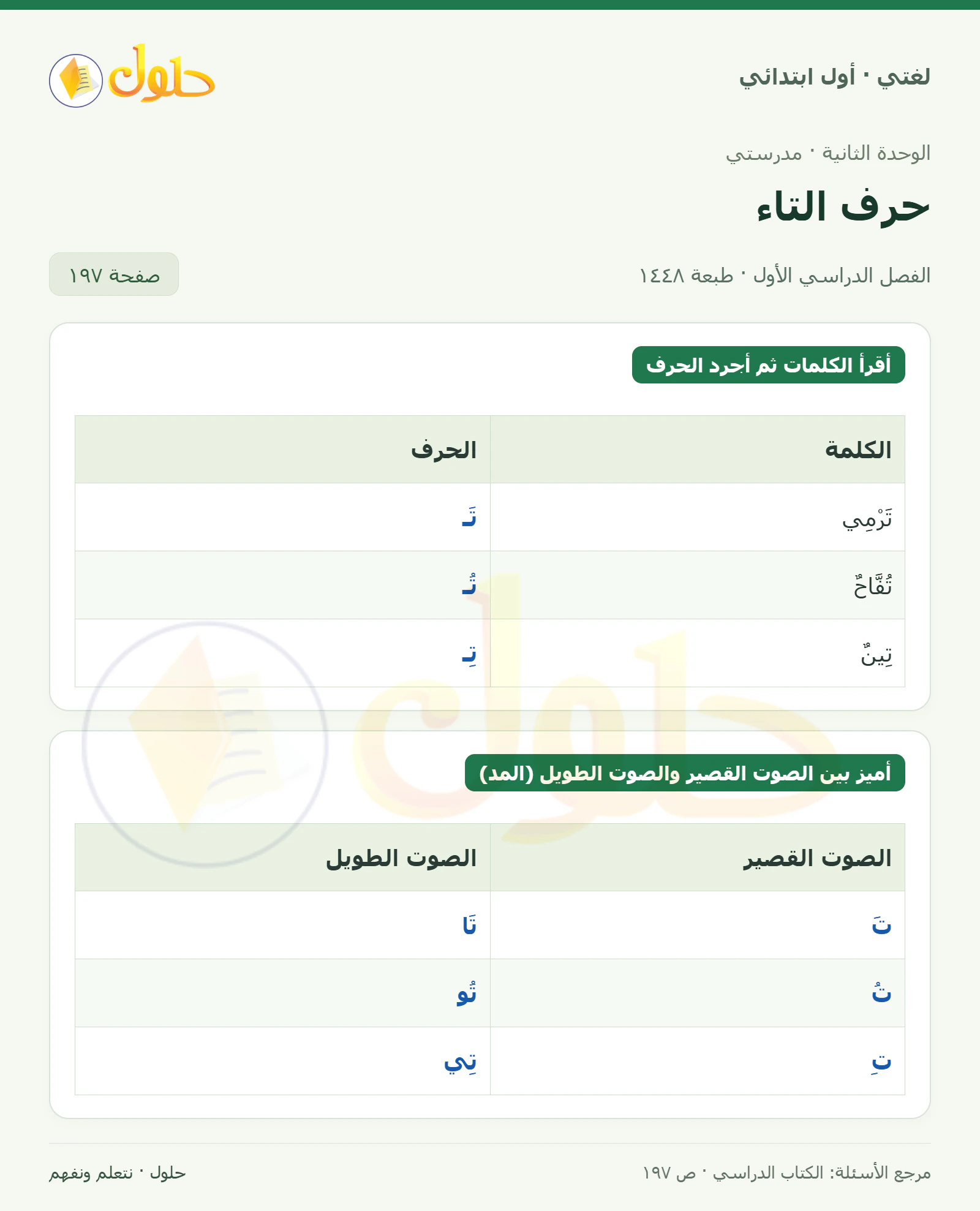 حل لغتي للصف الأول الابتدائي صفحة 197